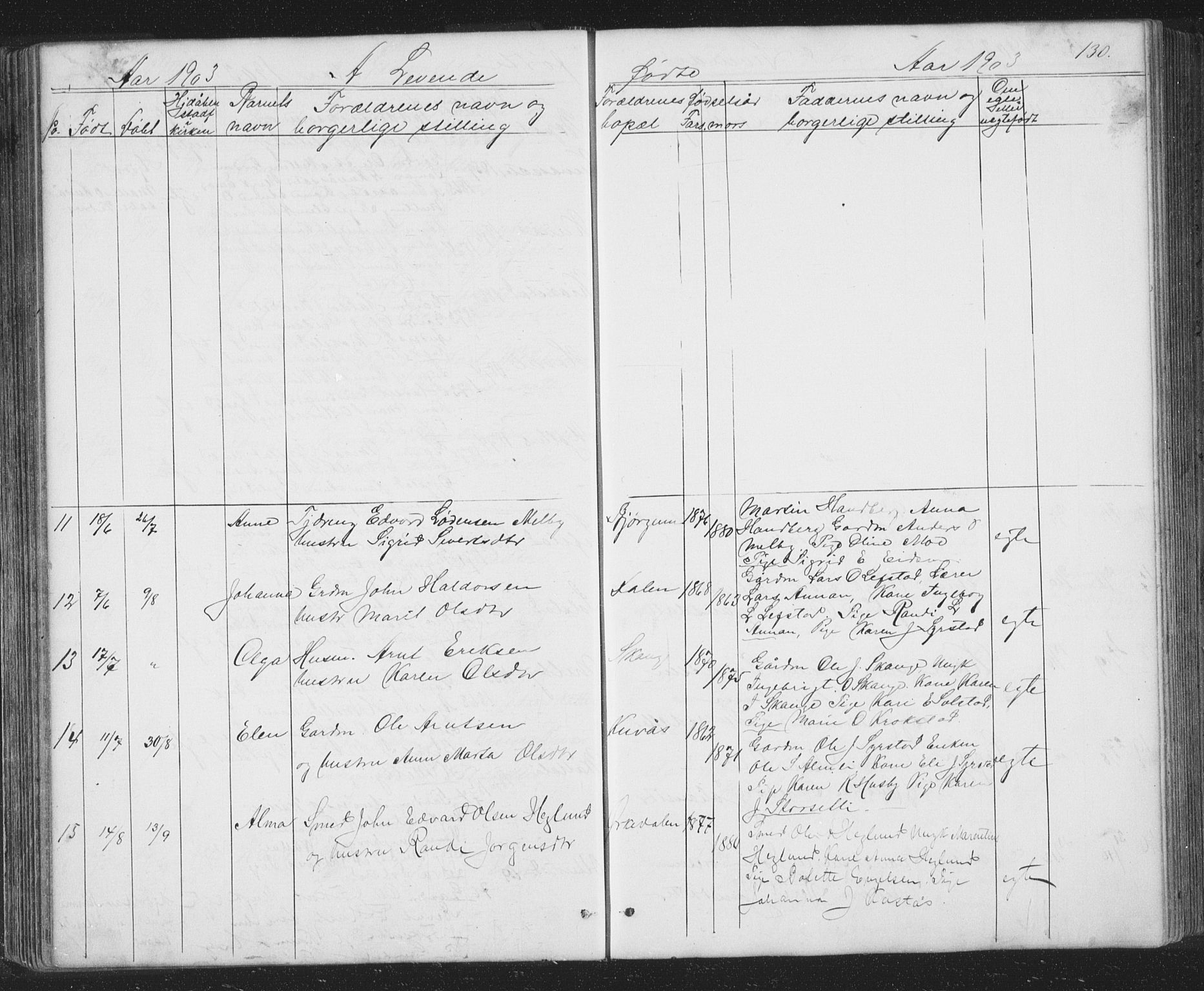 Ministerialprotokoller, klokkerbøker og fødselsregistre - Sør-Trøndelag, SAT/A-1456/667/L0798: Klokkerbok nr. 667C03, 1867-1929, s. 130
