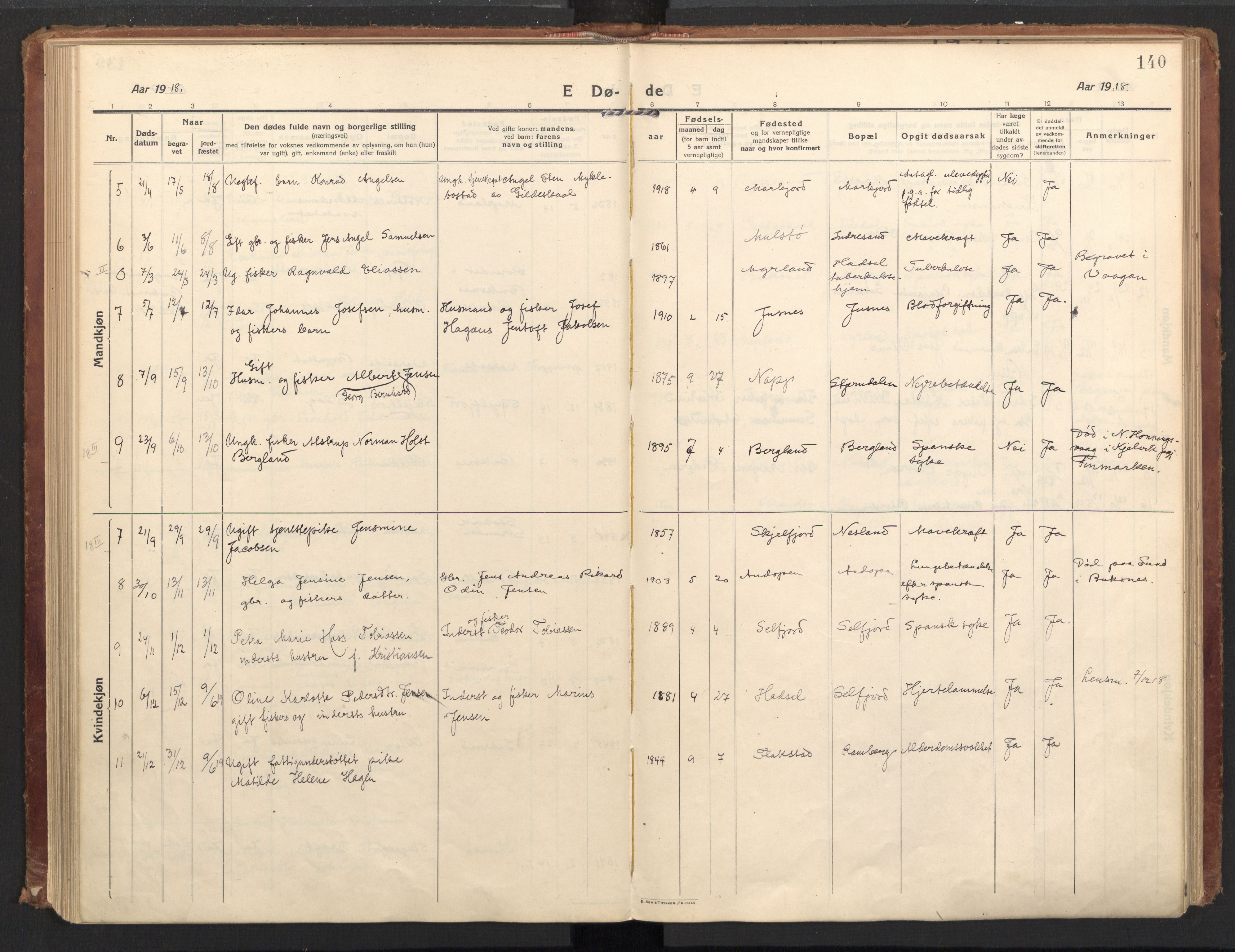 Ministerialprotokoller, klokkerbøker og fødselsregistre - Nordland, AV/SAT-A-1459/885/L1210: Ministerialbok nr. 885A10, 1916-1926, s. 140