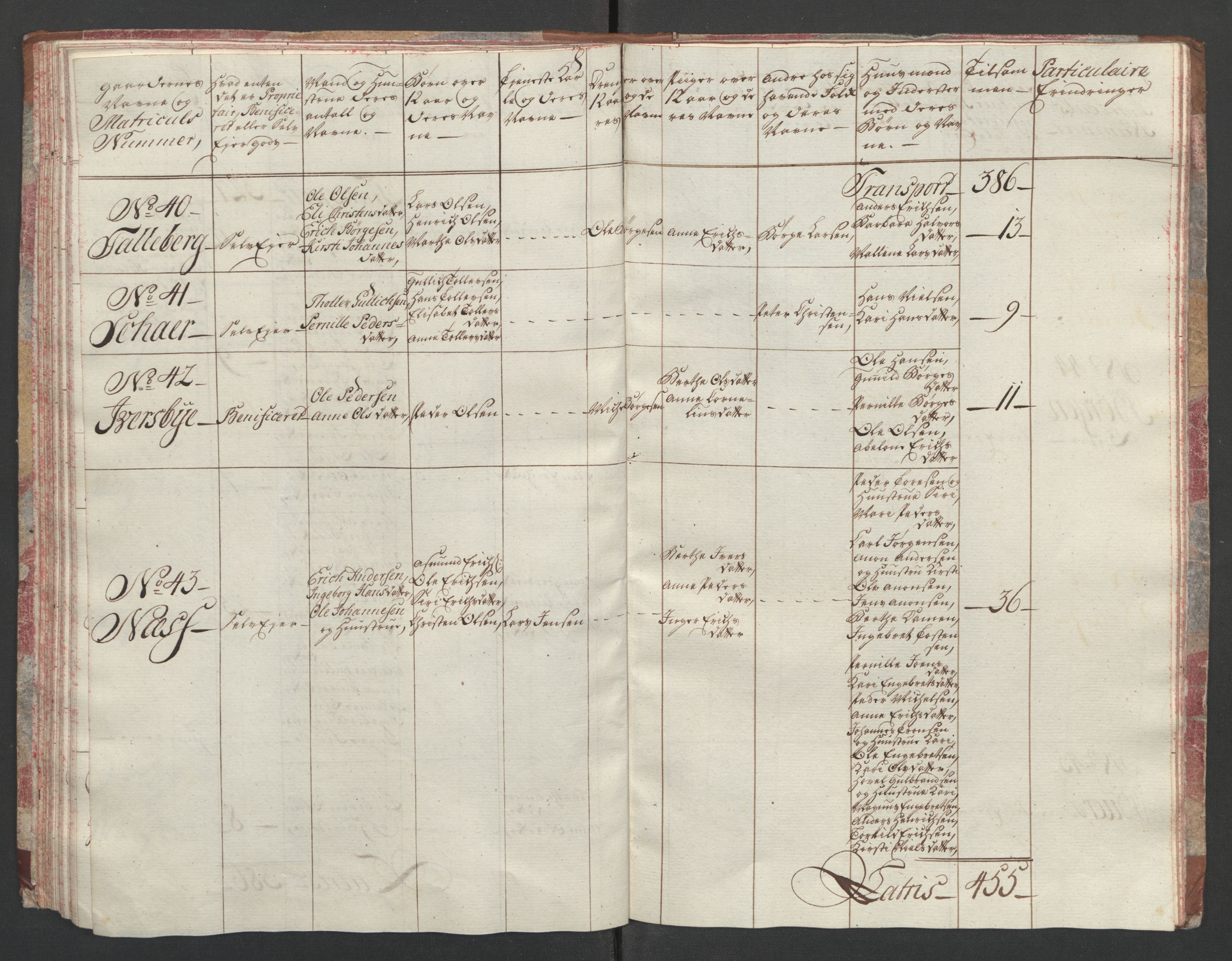 Rentekammeret inntil 1814, Reviderte regnskaper, Fogderegnskap, RA/EA-4092/R01/L0097: Ekstraskatten Idd og Marker, 1756-1767, s. 72