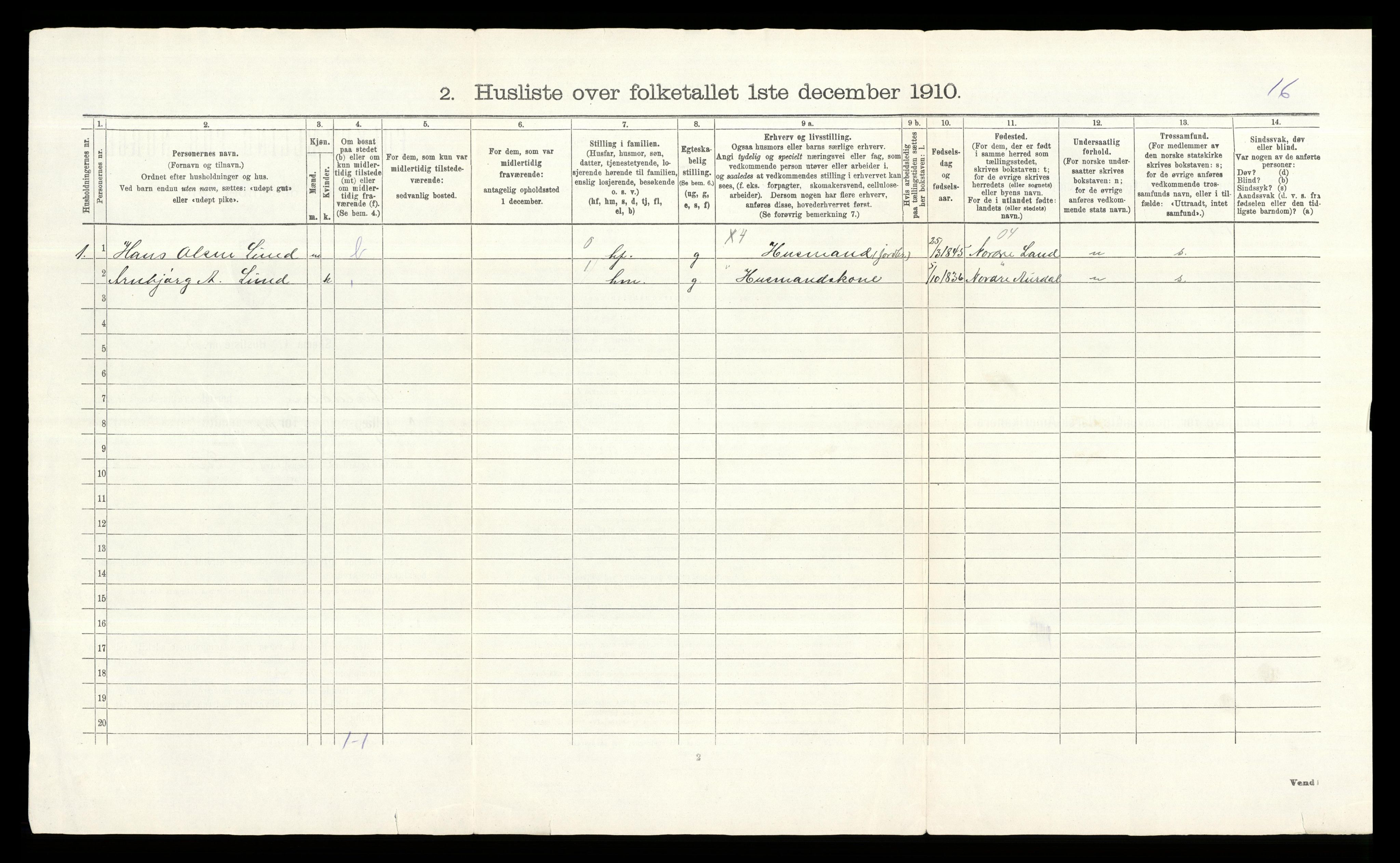 RA, Folketelling 1910 for 0541 Etnedal herred, 1910, s. 34