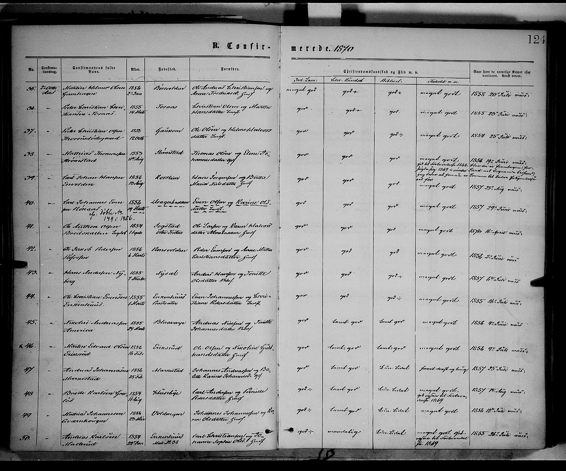 Vestre Toten prestekontor, SAH/PREST-108/H/Ha/Haa/L0008: Ministerialbok nr. 8, 1870-1877, s. 124