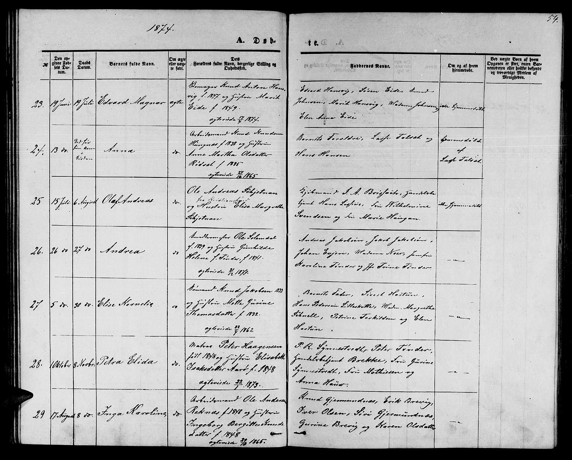 Ministerialprotokoller, klokkerbøker og fødselsregistre - Møre og Romsdal, SAT/A-1454/558/L0701: Klokkerbok nr. 558C02, 1862-1879, s. 54