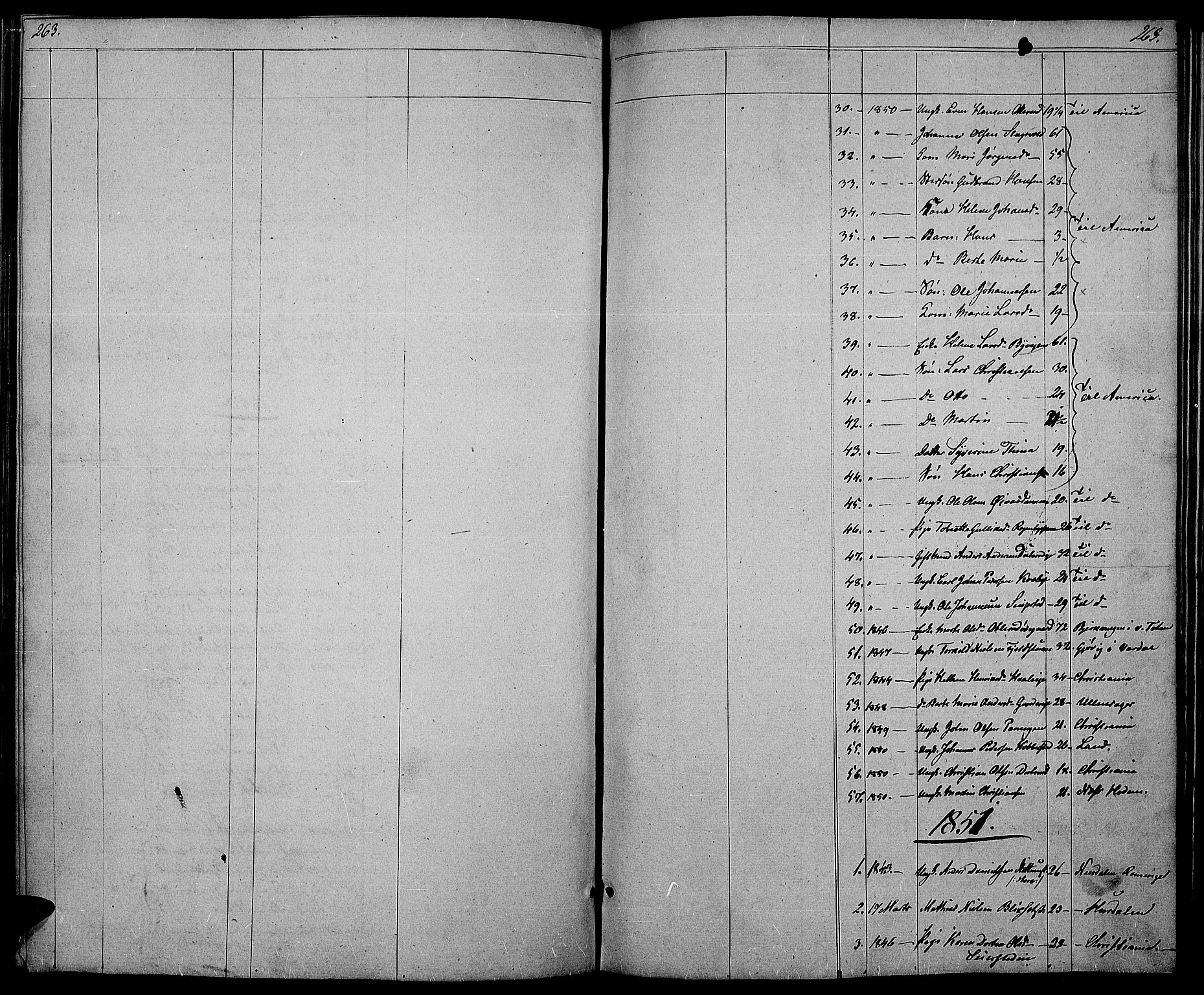 Østre Toten prestekontor, SAH/PREST-104/H/Ha/Hab/L0003: Klokkerbok nr. 3, 1848-1857, s. 263