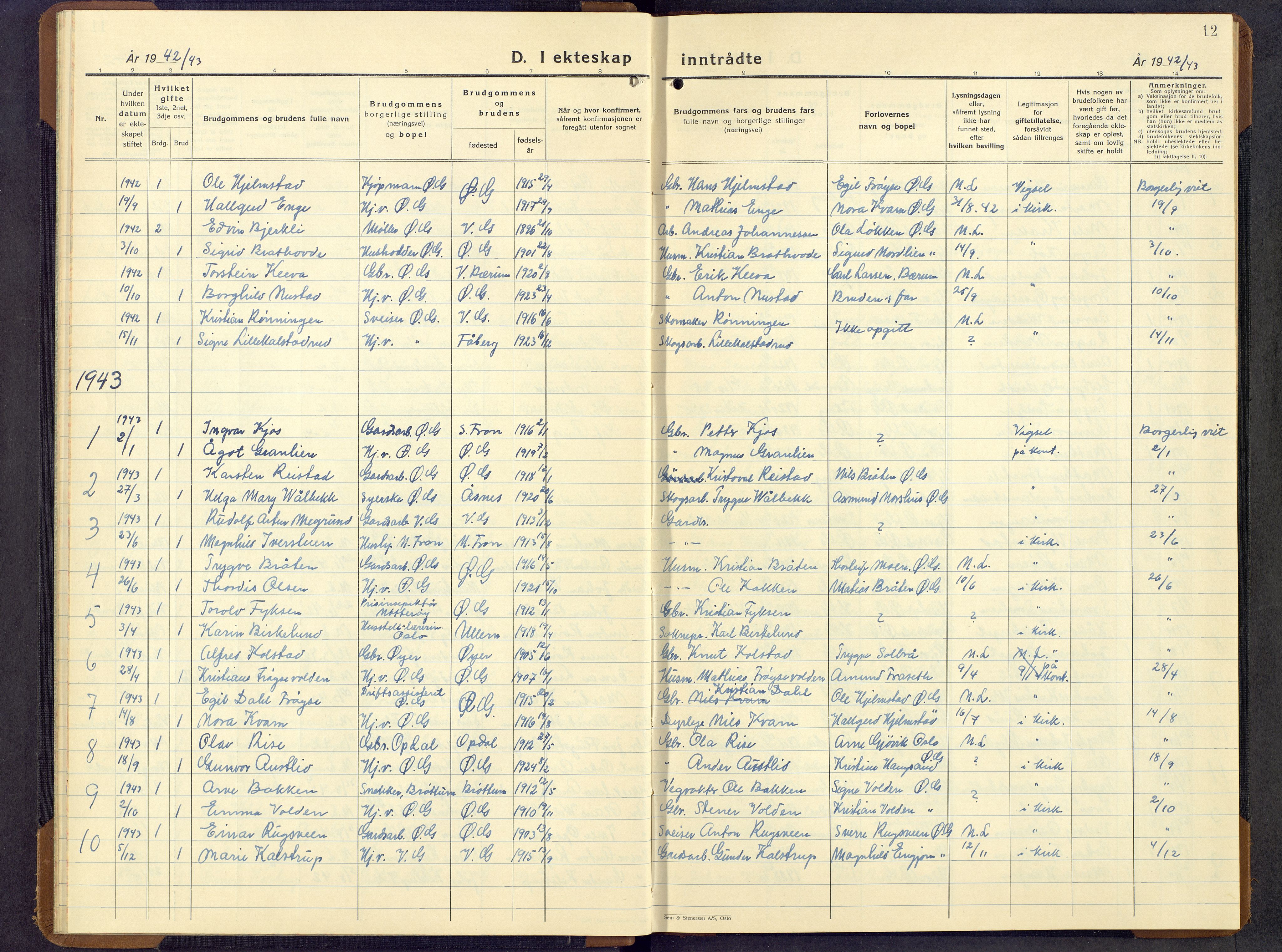 Østre Gausdal prestekontor, AV/SAH-PREST-092/H/Ha/Hab/L0012: Klokkerbok nr. 12, 1936-1964, s. 12