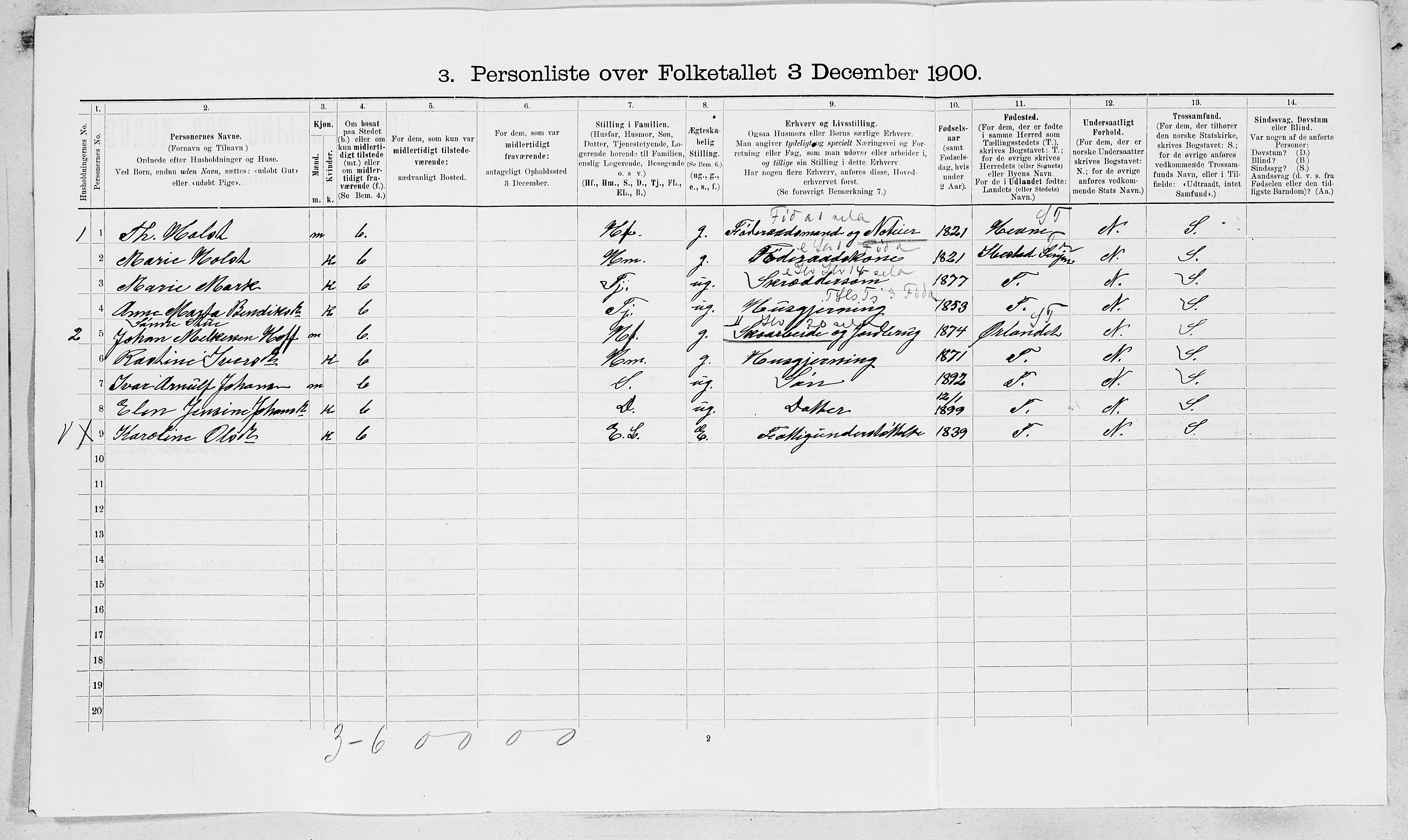 SAT, Folketelling 1900 for 1619 Frøya herred, 1900, s. 814