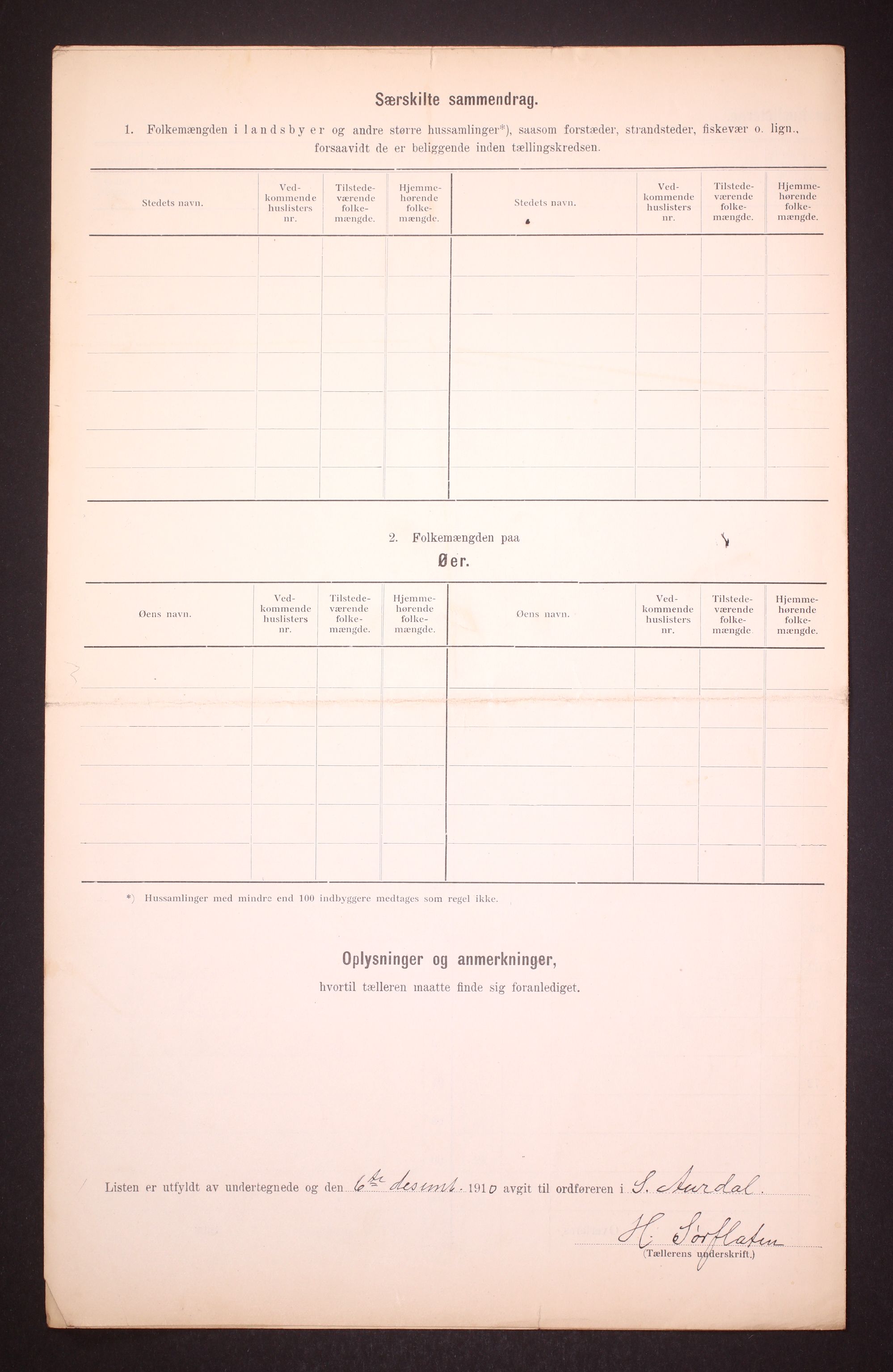 RA, Folketelling 1910 for 0540 Sør-Aurdal herred, 1910, s. 42