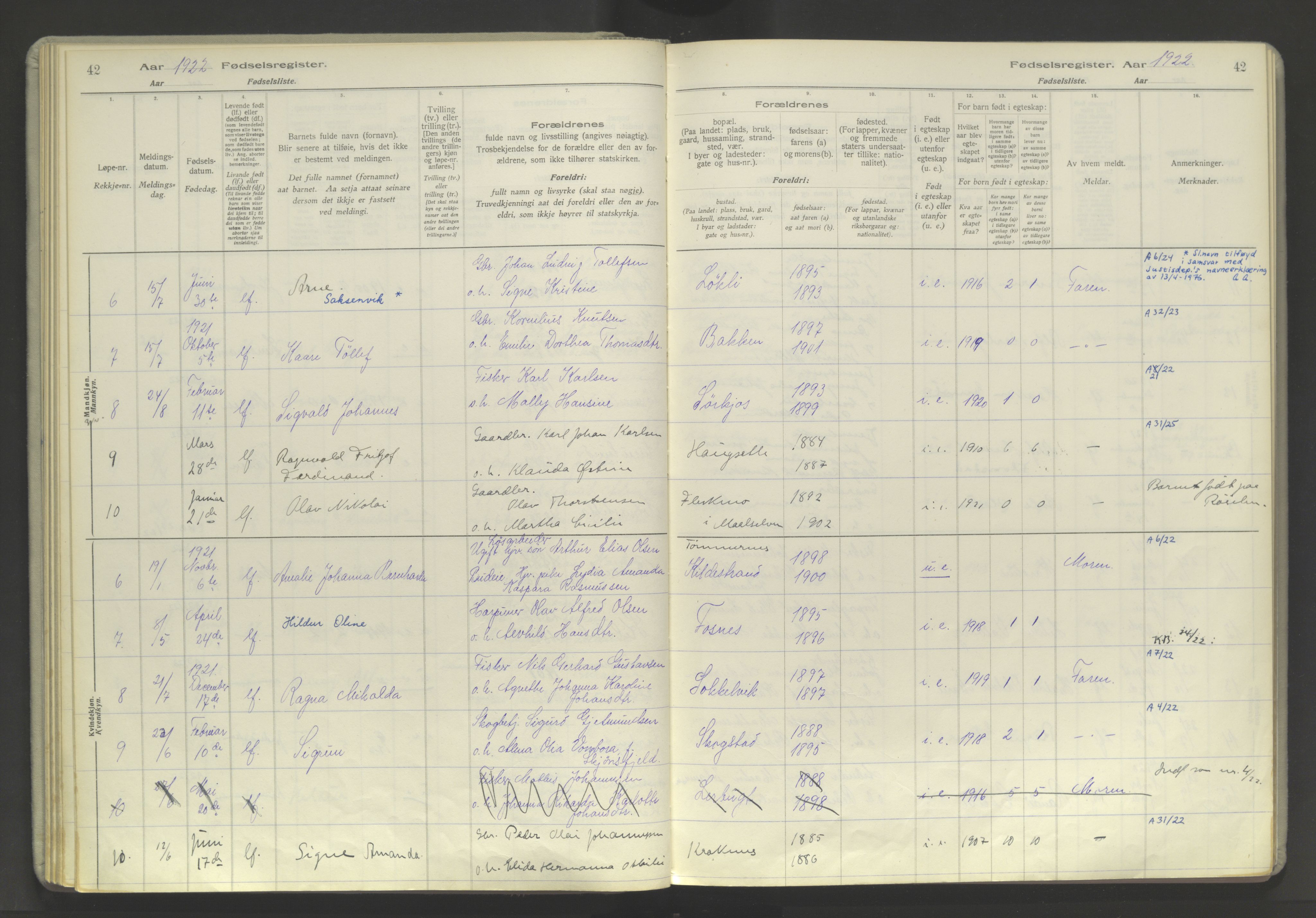 Skjervøy sokneprestkontor, AV/SATØ-S-1300/I/Ia/L0060: Fødselsregister nr. 60, 1916-1947, s. 42