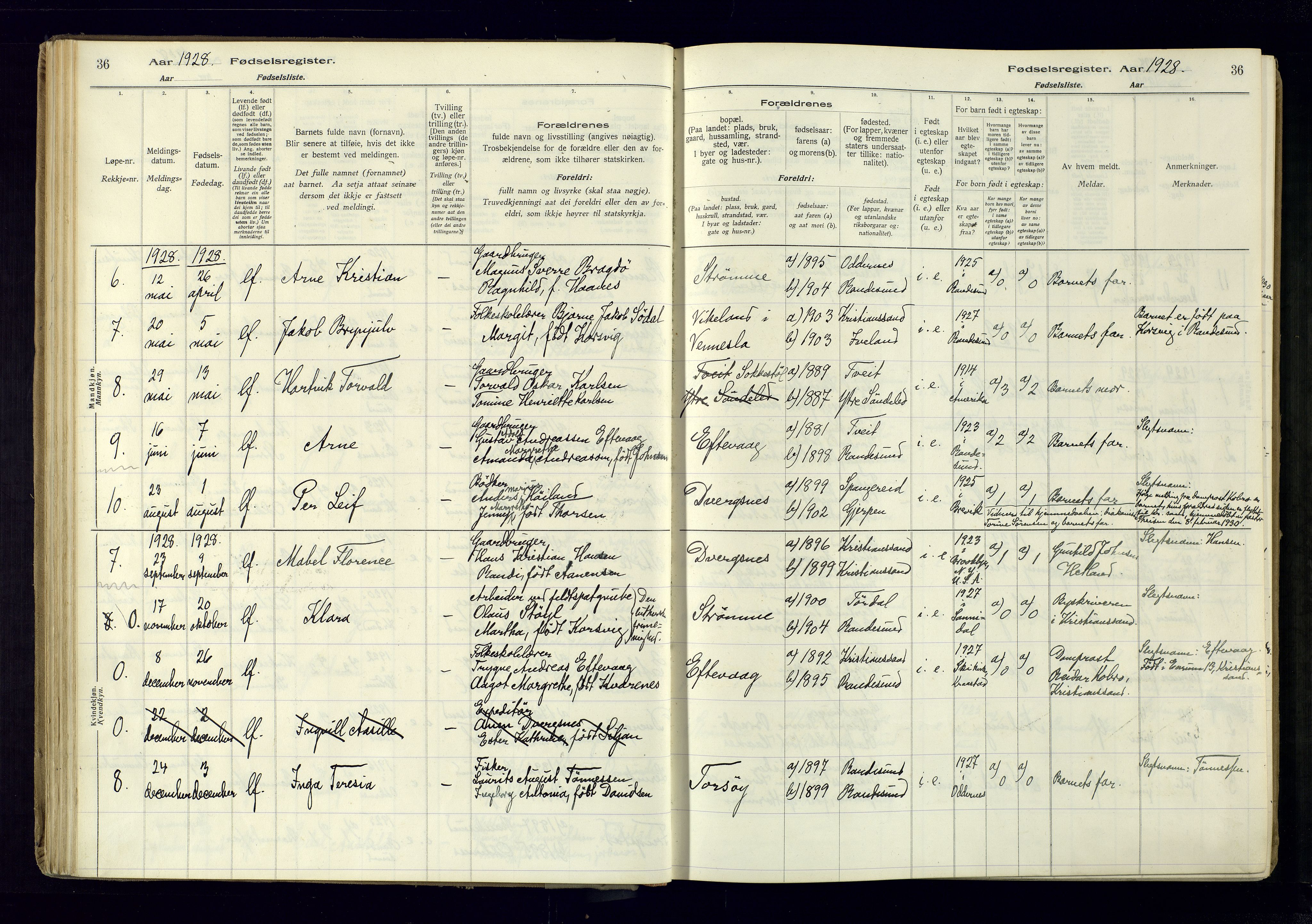 Oddernes sokneprestkontor, SAK/1111-0033/J/Ja/L0007: Fødselsregister nr. 7, 1916-1971, s. 36