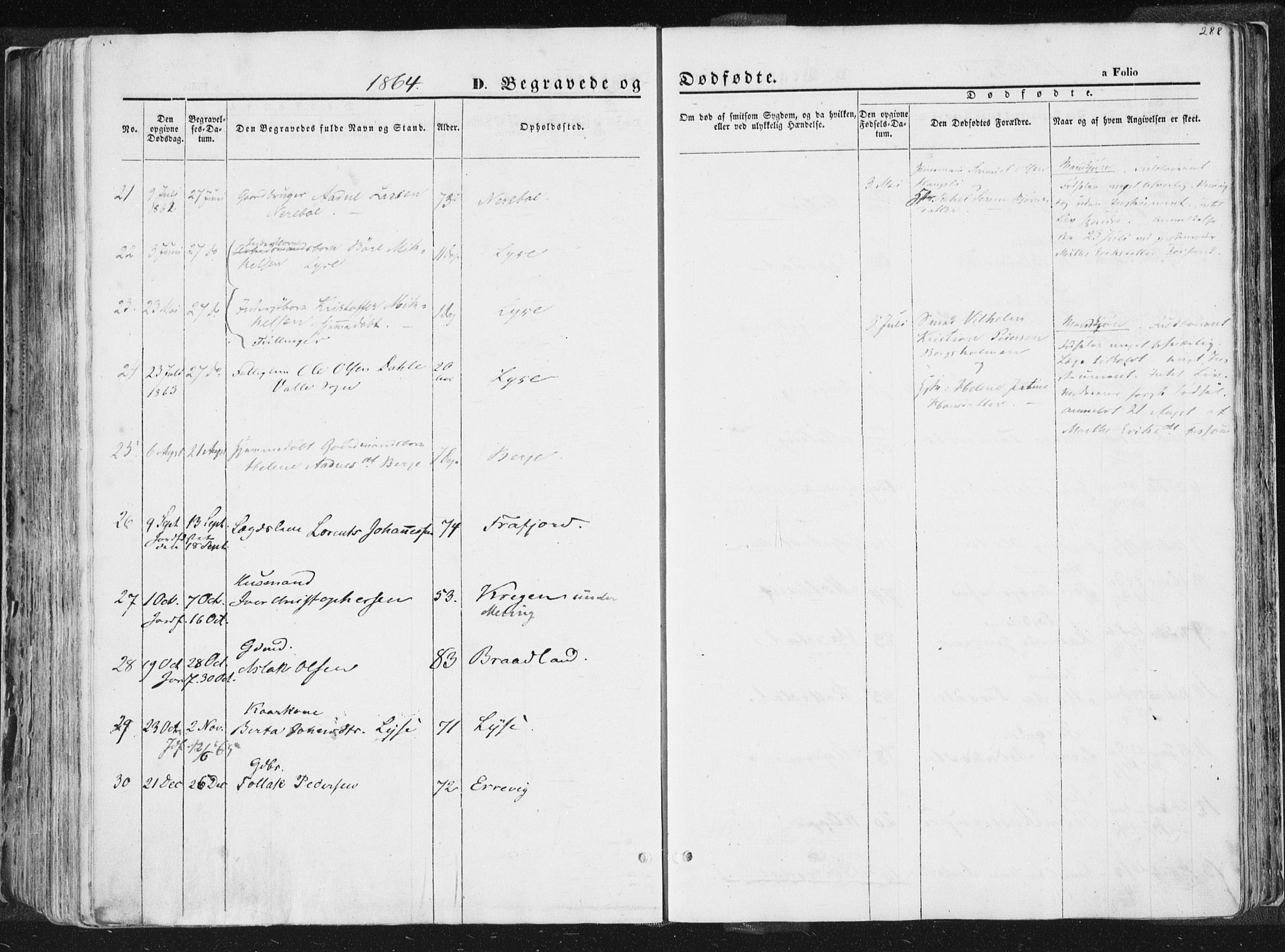 Høgsfjord sokneprestkontor, AV/SAST-A-101624/H/Ha/Haa/L0001: Ministerialbok nr. A 1, 1854-1875, s. 288