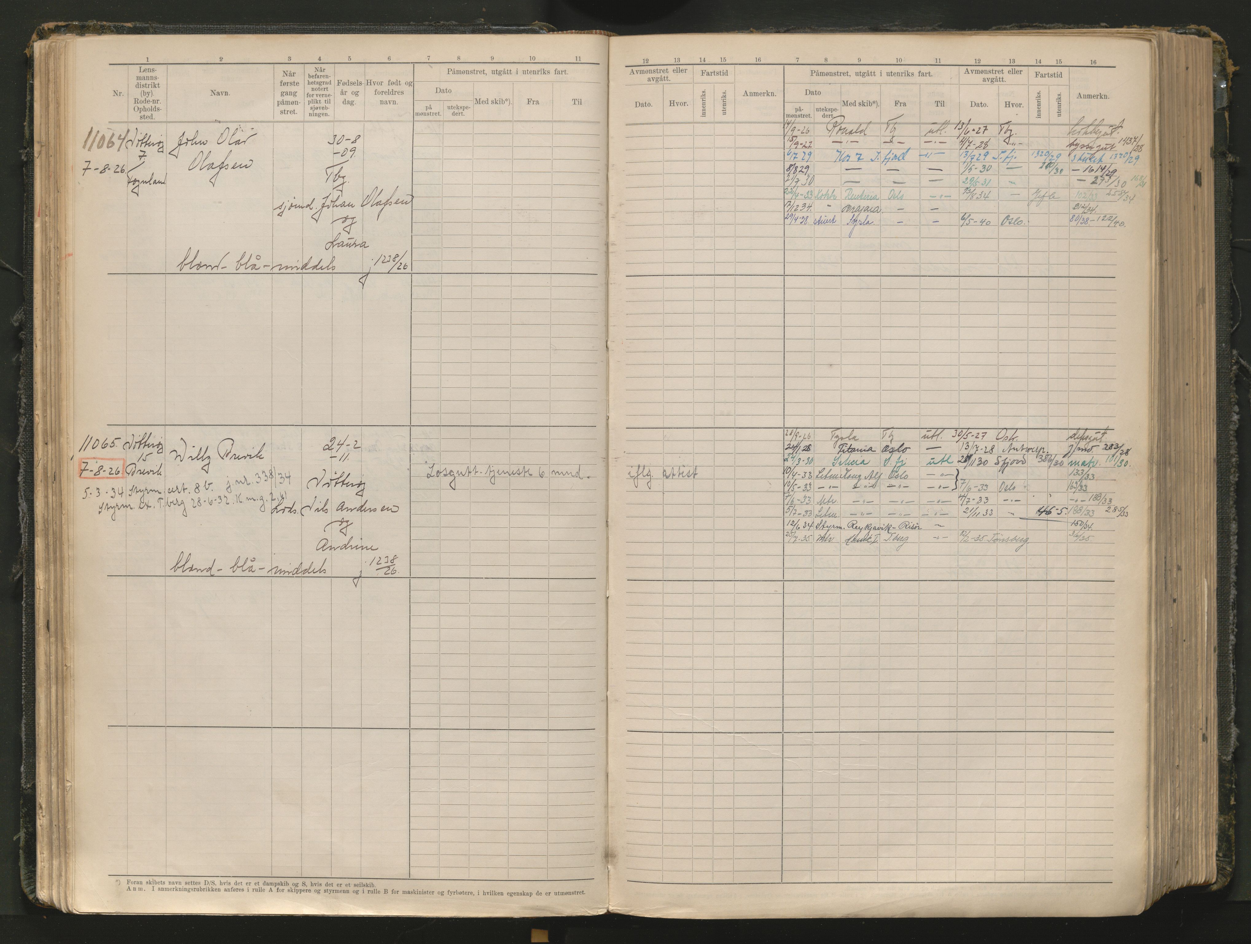 Tønsberg innrulleringskontor, AV/SAKO-A-786/F/Fc/Fcb/L0012: Hovedrulle Patent nr. 10828-12216, 1925-1948