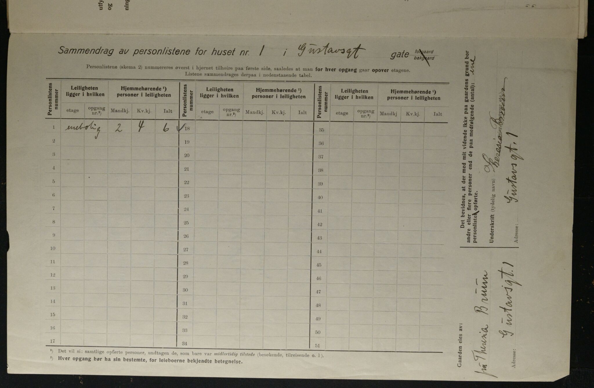 OBA, Kommunal folketelling 1.12.1923 for Kristiania, 1923, s. 36296