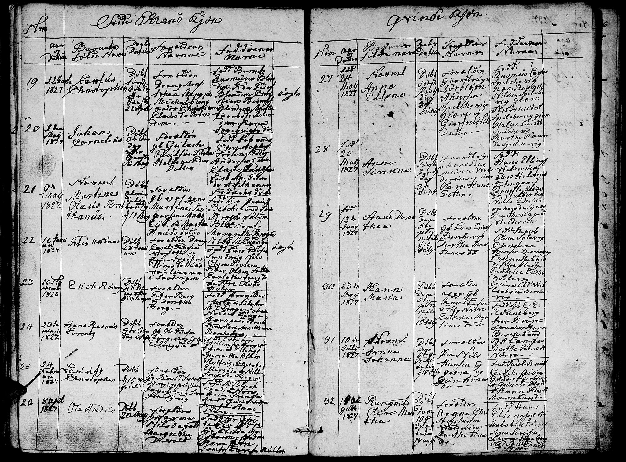 Ministerialprotokoller, klokkerbøker og fødselsregistre - Møre og Romsdal, AV/SAT-A-1454/528/L0423: Klokkerbok nr. 528C04, 1816-1827