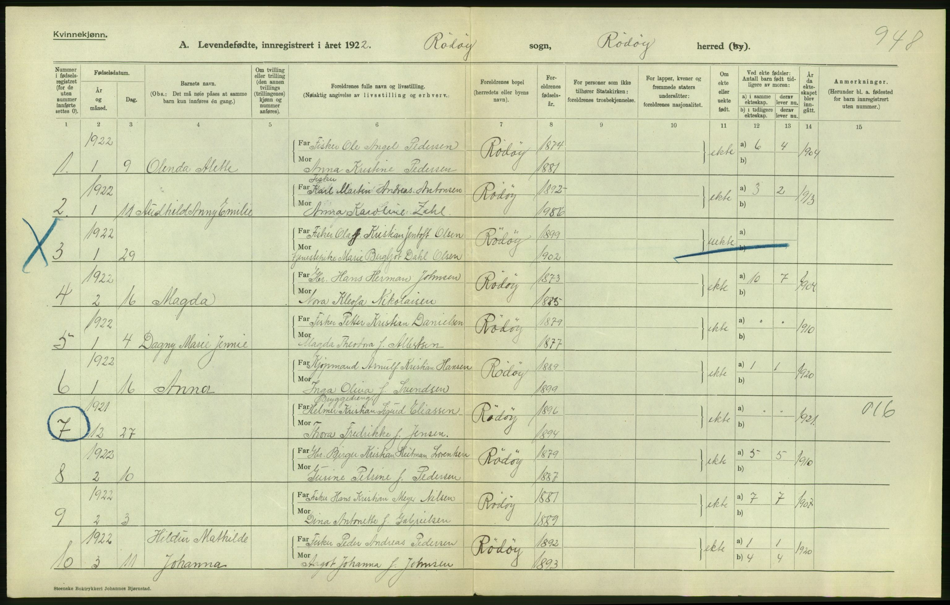 Statistisk sentralbyrå, Sosiodemografiske emner, Befolkning, AV/RA-S-2228/D/Df/Dfc/Dfcb/L0044: Nordland fylke: Levendefødte menn og kvinner. Bygder og byer., 1922, s. 326