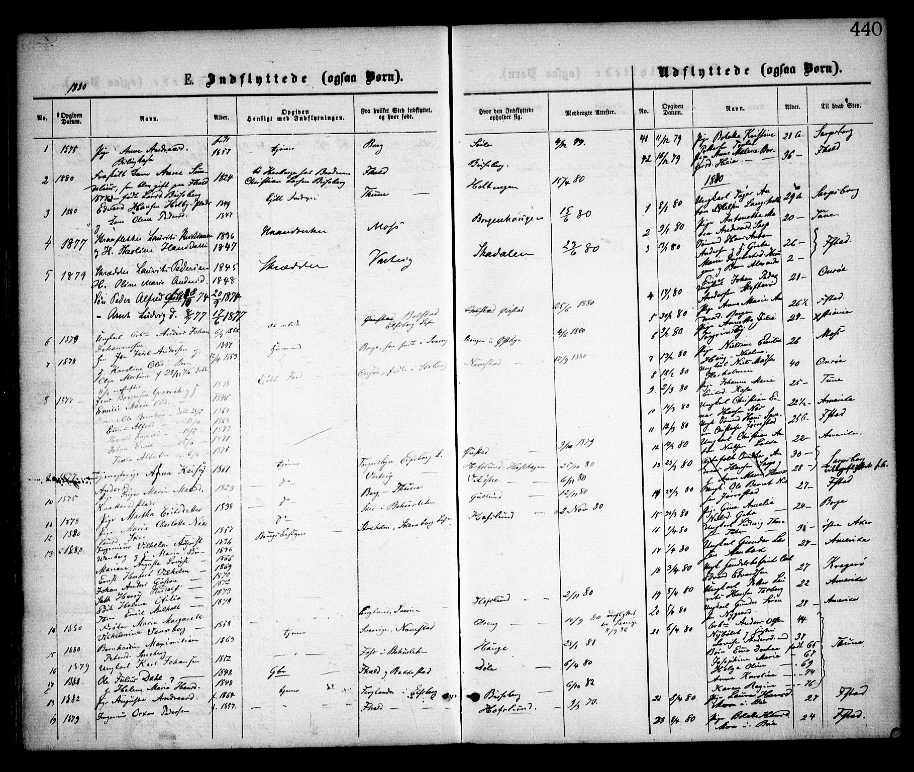 Skjeberg prestekontor Kirkebøker, SAO/A-10923/F/Fa/L0008: Ministerialbok nr. I 8, 1869-1885, s. 440