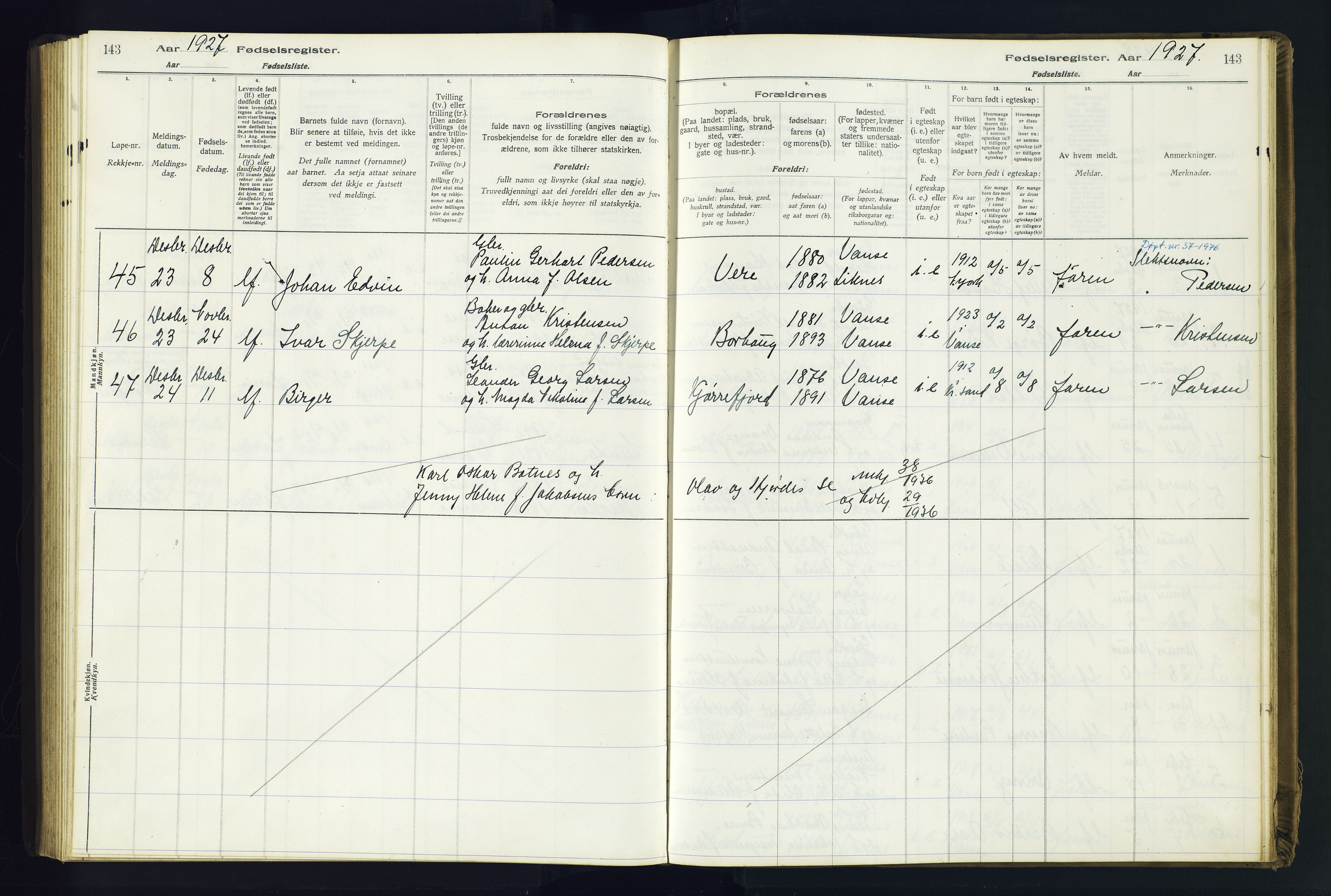 Lista sokneprestkontor, AV/SAK-1111-0027/J/Ja/L0001: Fødselsregister nr. A-VI-30, 1916-1934, s. 143