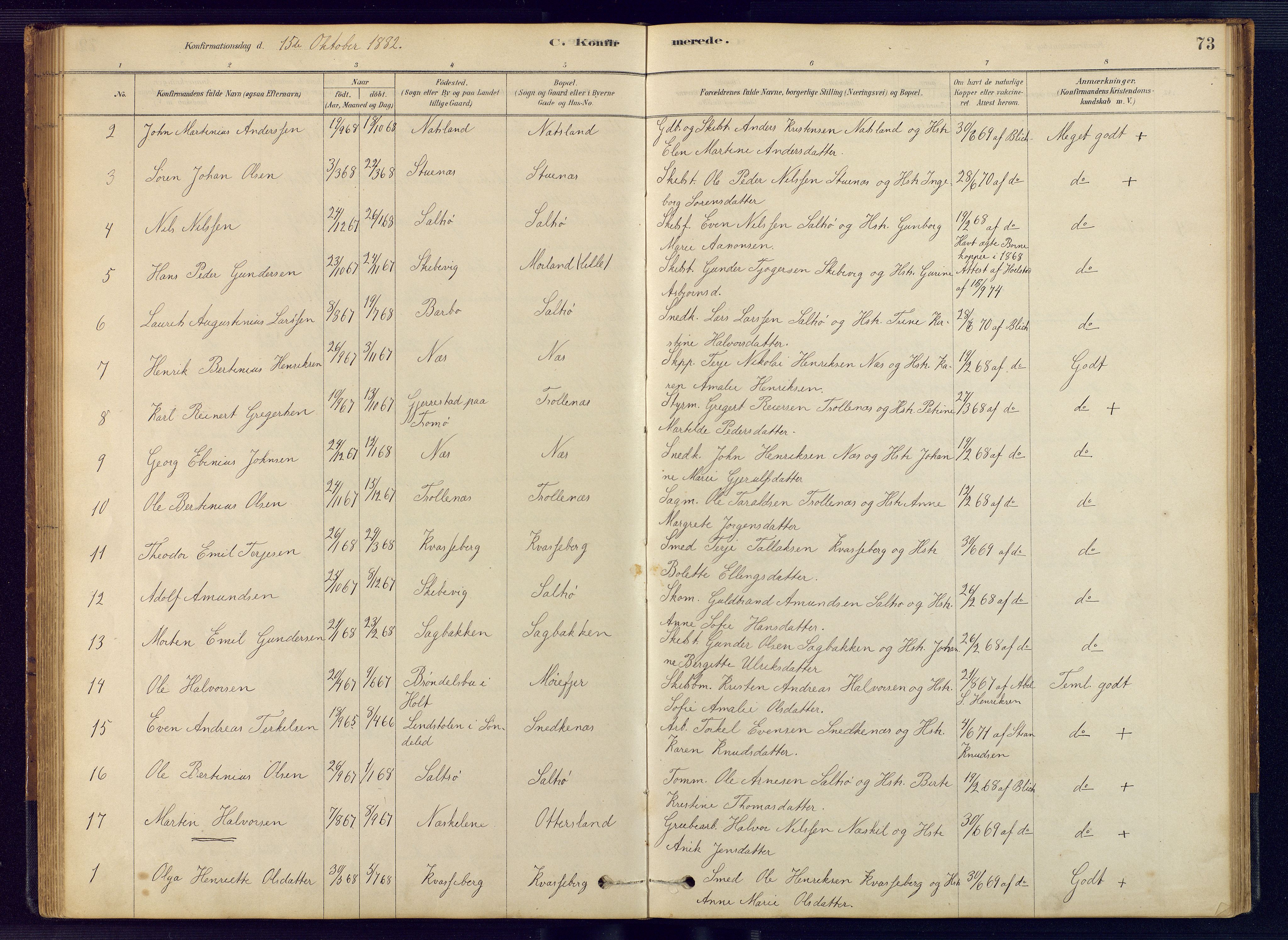 Austre Moland sokneprestkontor, SAK/1111-0001/F/Fb/Fbb/L0001: Klokkerbok nr. B 1, 1878-1904, s. 73