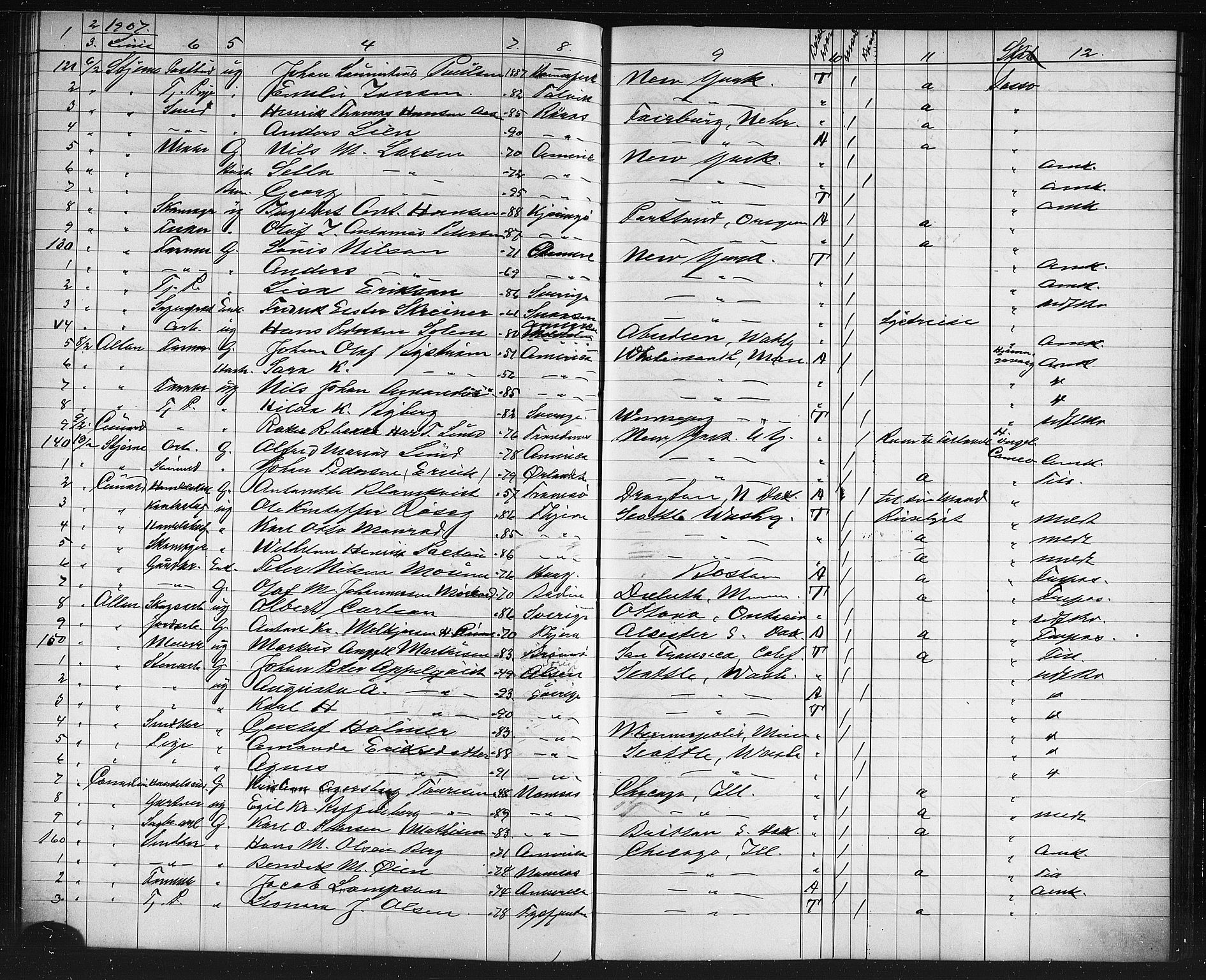 Trondheim politikammer, AV/SAT-A-1887/1/32/L0013: Emigrantprotokoll XII, 1904-1907