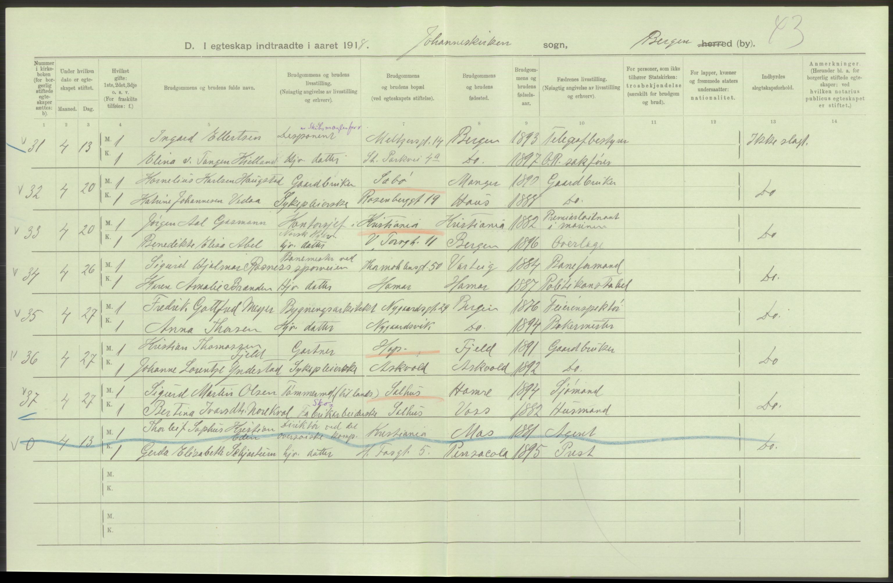 Statistisk sentralbyrå, Sosiodemografiske emner, Befolkning, AV/RA-S-2228/D/Df/Dfb/Dfbh/L0038: Bergen: Gifte, dødfødte., 1918, s. 206