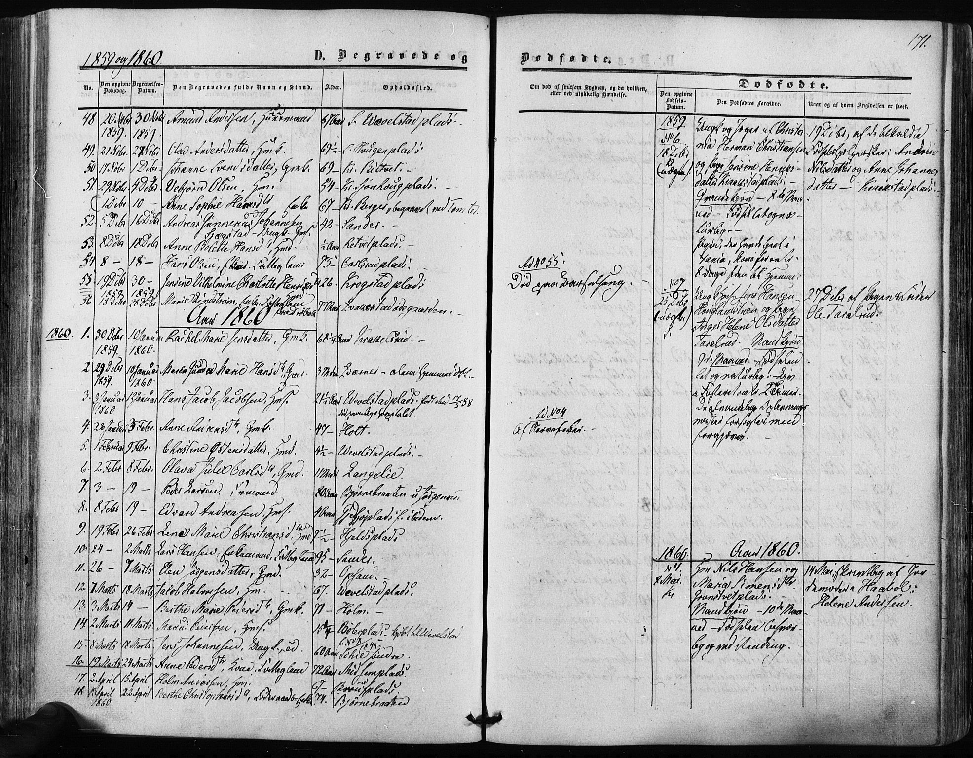 Kråkstad prestekontor Kirkebøker, AV/SAO-A-10125a/F/Fa/L0007: Ministerialbok nr. I 7, 1858-1870, s. 171