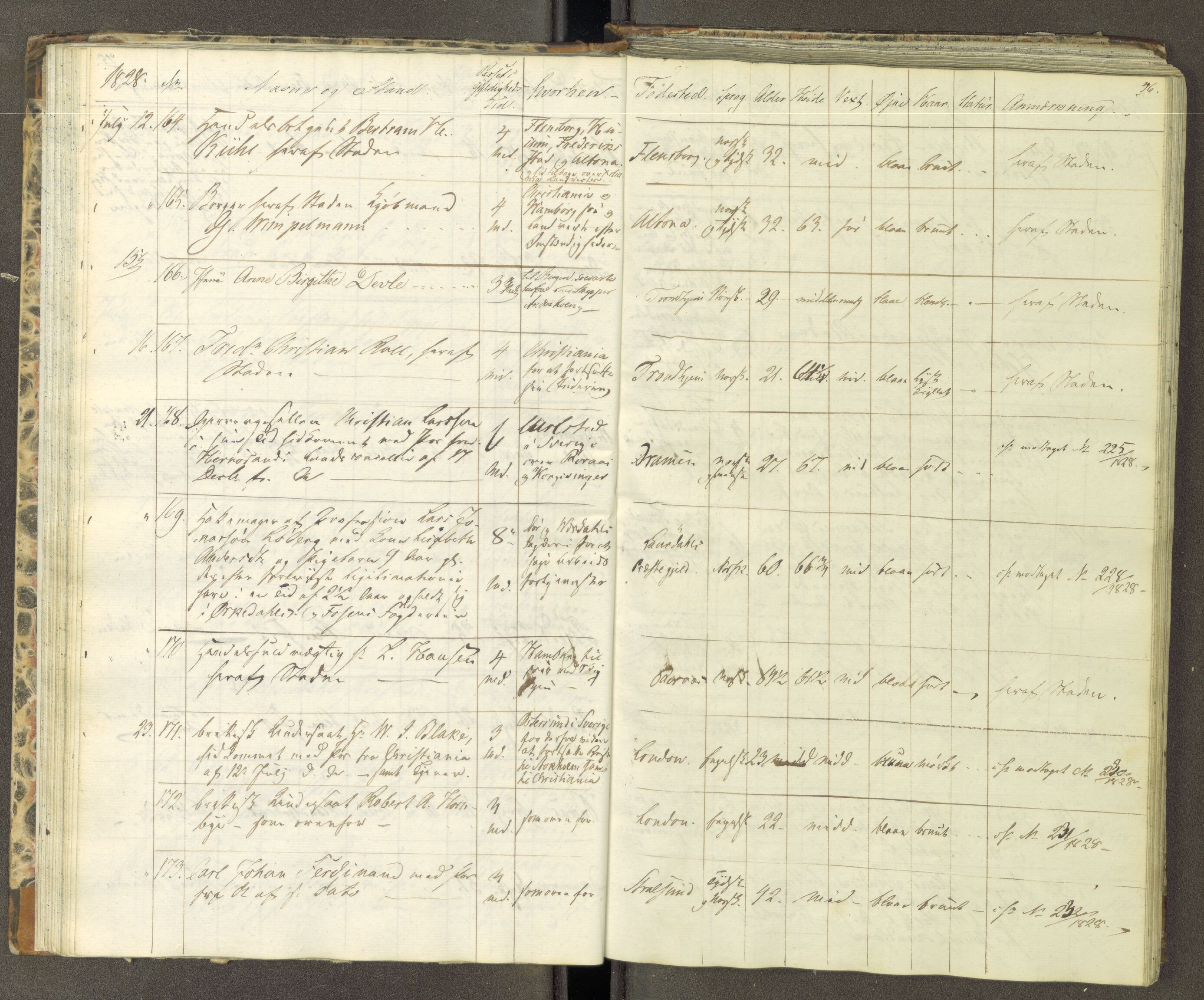Trondheim politikammer, AV/SAT-A-1887/1/30/L0004: Passprotokoll. Første del:utstedtete pass. Andre del :innleverte/fornyede, 1827-1830, s. 45b-46a