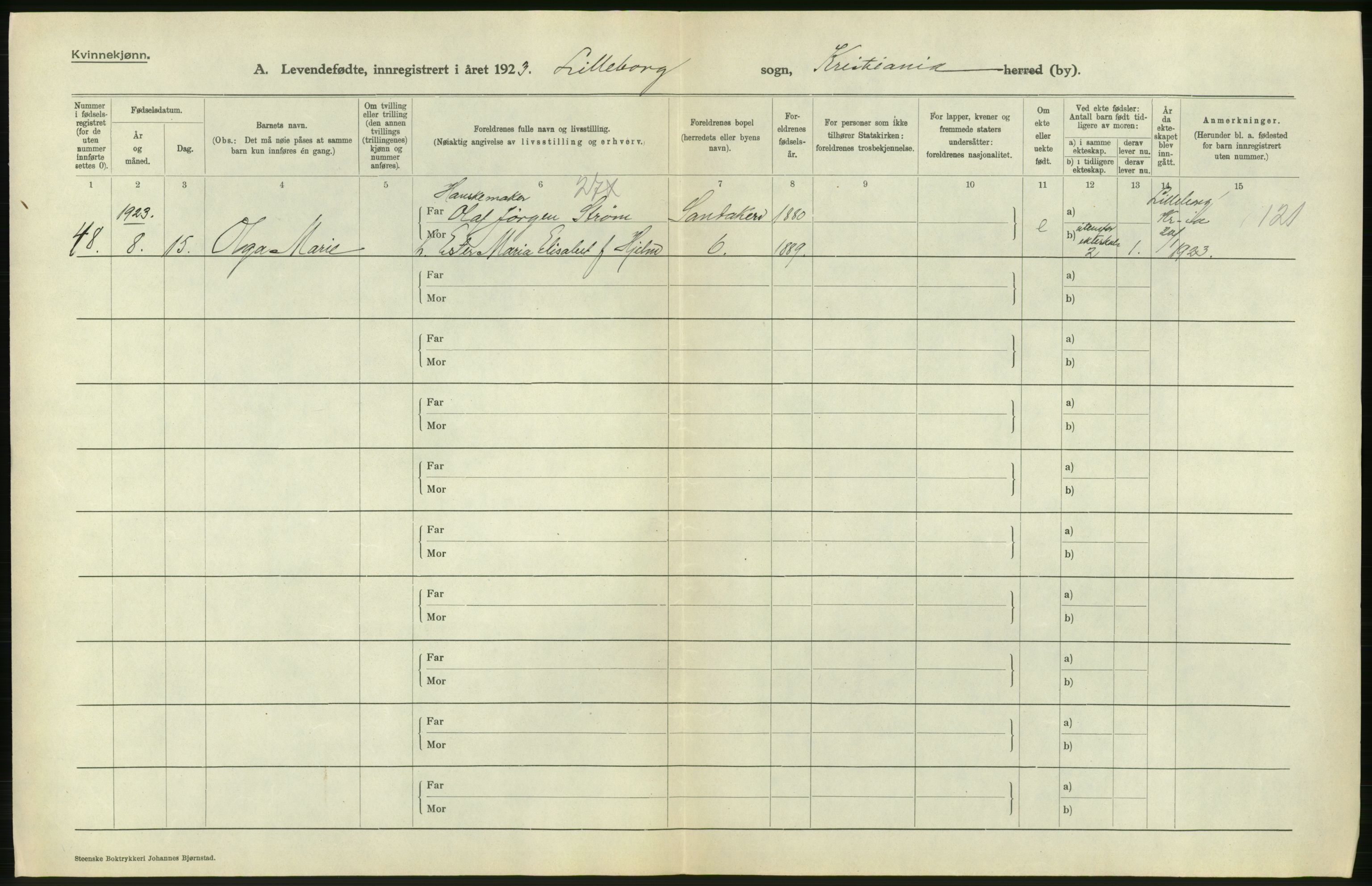 Statistisk sentralbyrå, Sosiodemografiske emner, Befolkning, AV/RA-S-2228/D/Df/Dfc/Dfcc/L0007: Kristiania: Levendefødte menn og kvinner., 1923, s. 528