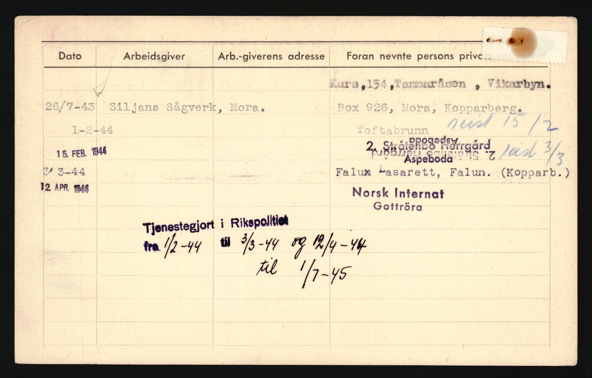 Forsvaret, Troms infanteriregiment nr. 16, AV/RA-RAFA-3146/P/Pa/L0024/0002: Rulleblad / Rulleblad for regimentets menige mannskaper, årsklasse 1941, 1941, s. 155