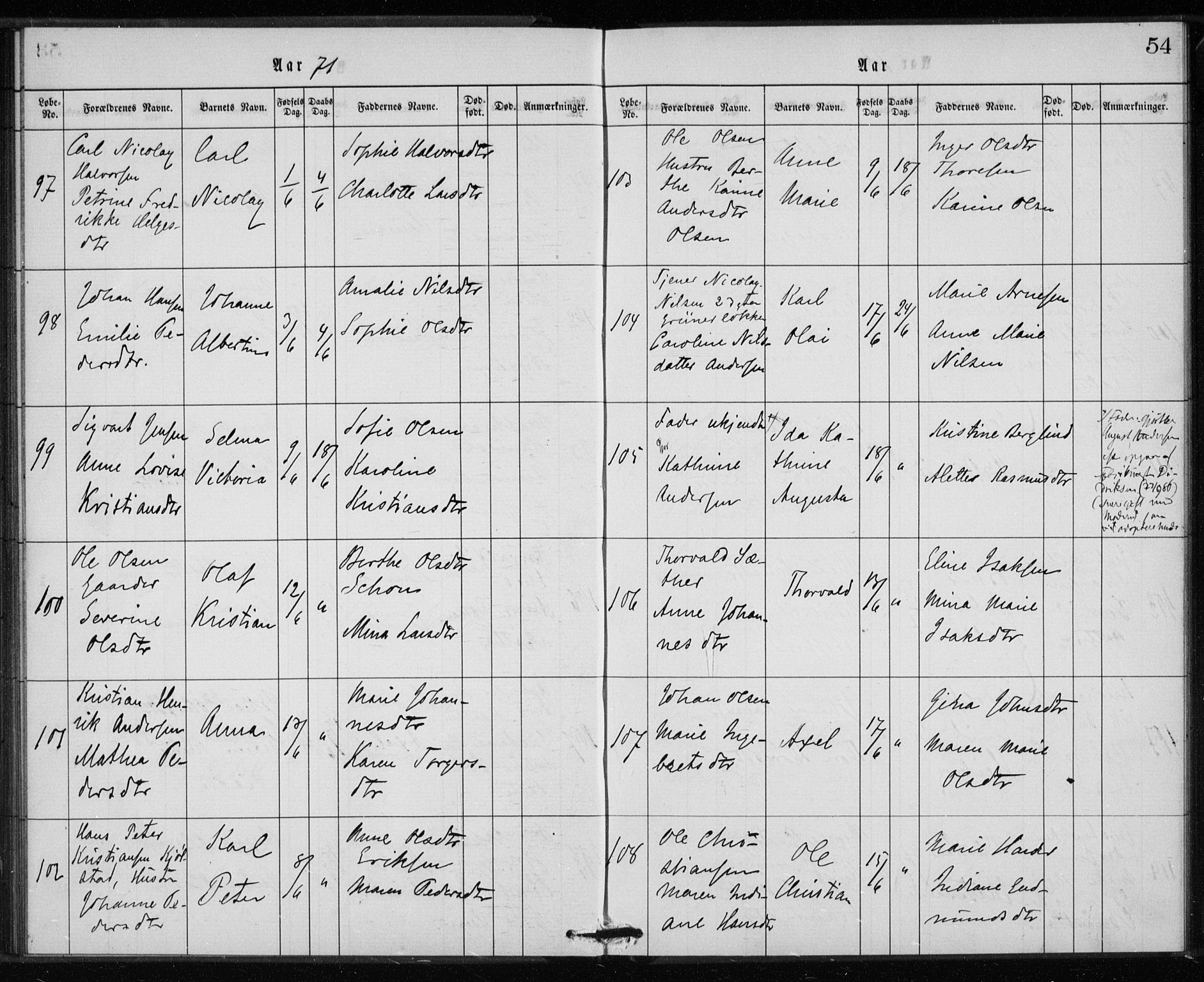Rikshospitalet prestekontor Kirkebøker, AV/SAO-A-10309b/K/L0002/0003: Dåpsbok nr. 2.3, 1868-1876, s. 54