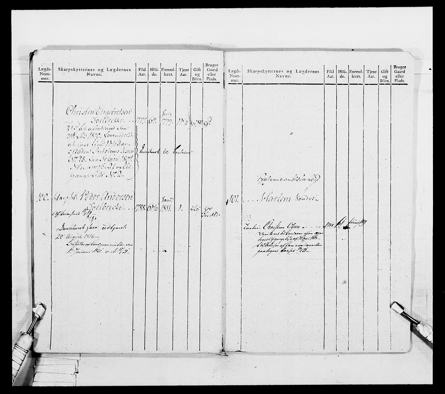 Generalitets- og kommissariatskollegiet, Det kongelige norske kommissariatskollegium, AV/RA-EA-5420/E/Eh/L0050: Akershusiske skarpskytterregiment, 1812, s. 422