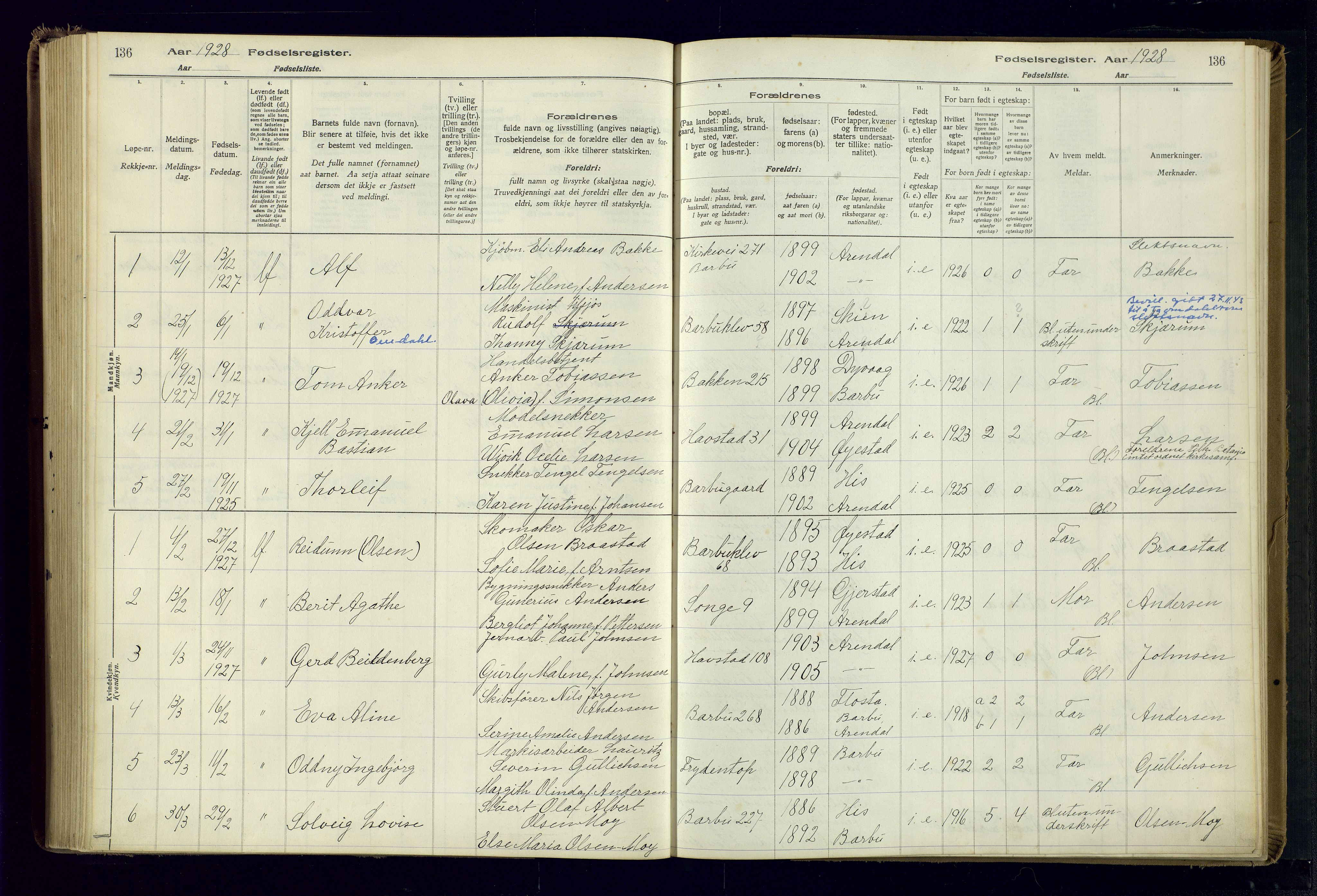 Barbu sokneprestkontor, SAK/1111-0003/J/Ja/L0001: Fødselsregister nr. A-VIII-1, 1916-1937, s. 136