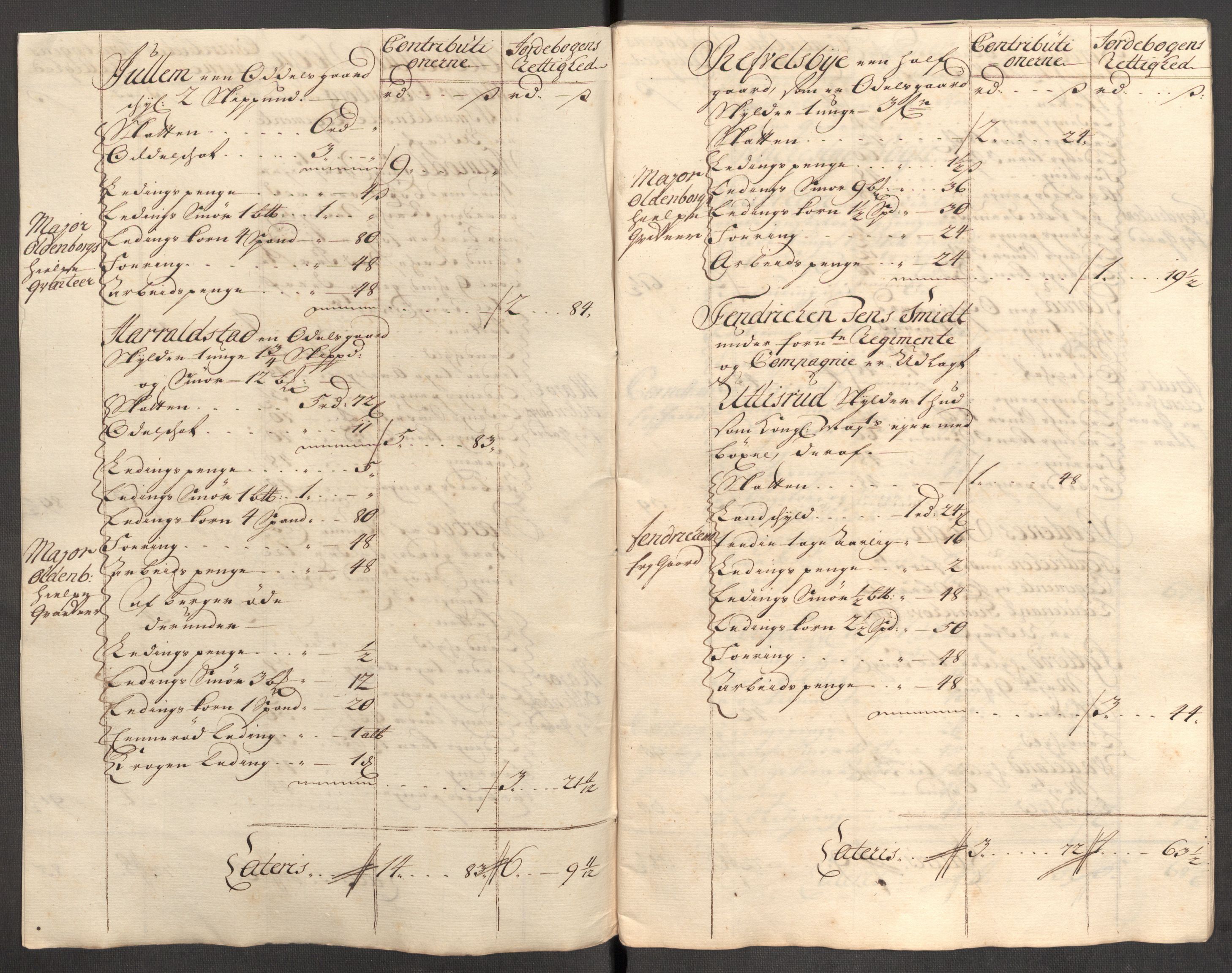 Rentekammeret inntil 1814, Reviderte regnskaper, Fogderegnskap, RA/EA-4092/R07/L0308: Fogderegnskap Rakkestad, Heggen og Frøland, 1714, s. 397