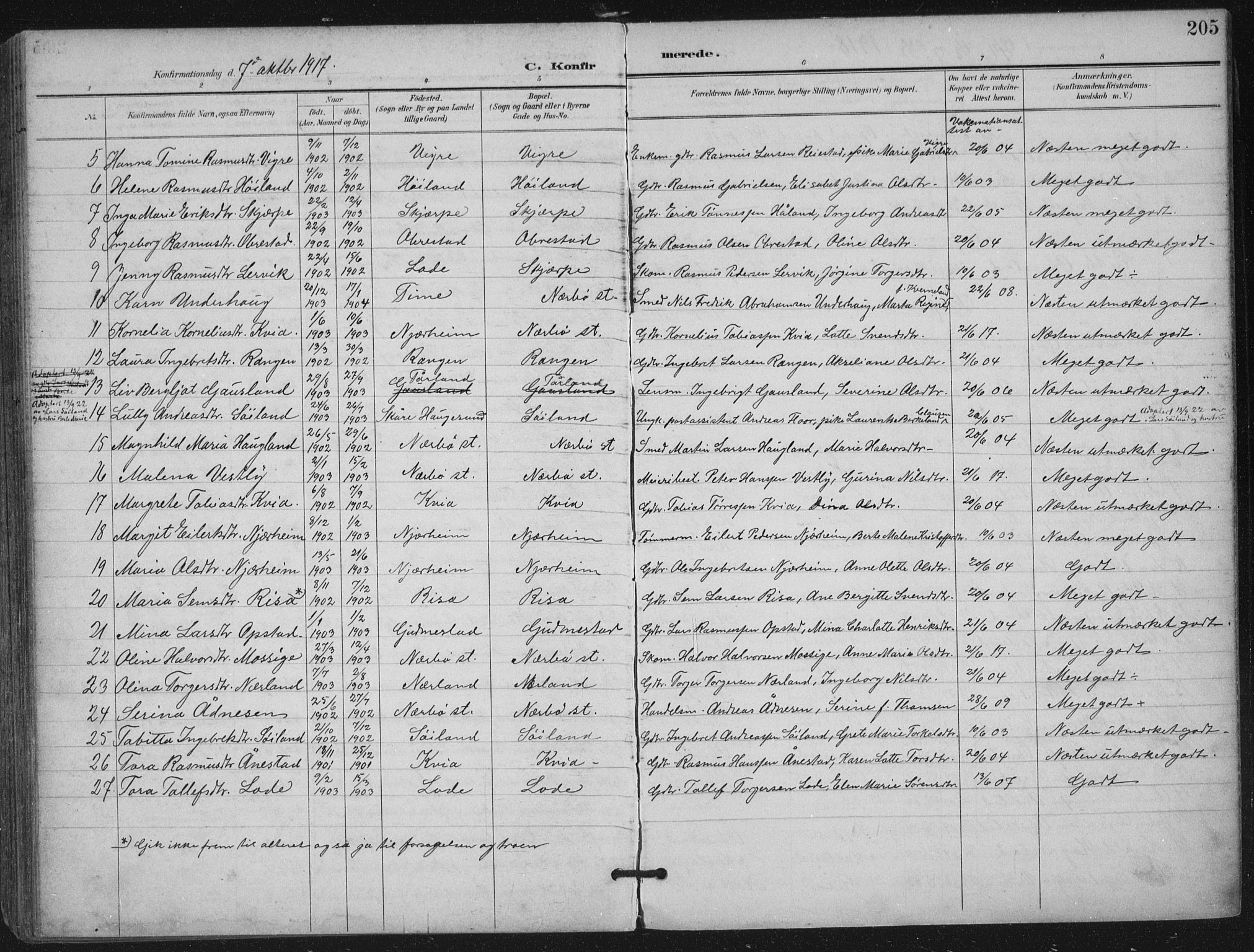 Hå sokneprestkontor, AV/SAST-A-101801/001/30BA/L0012: Ministerialbok nr. A 11, 1897-1924, s. 205
