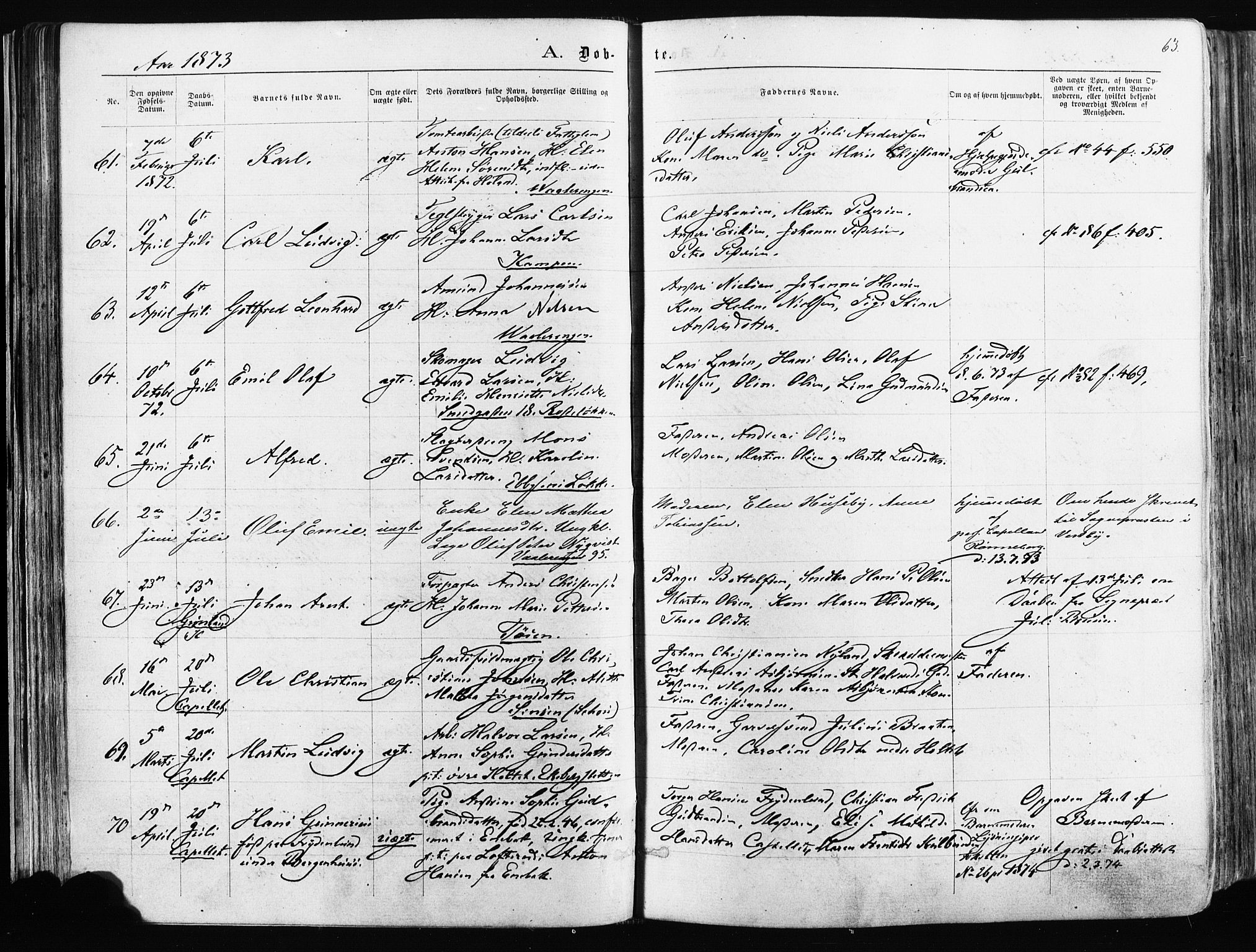 Østre Aker prestekontor Kirkebøker, AV/SAO-A-10840/F/Fa/L0003: Ministerialbok nr. I 3, 1869-1875, s. 63