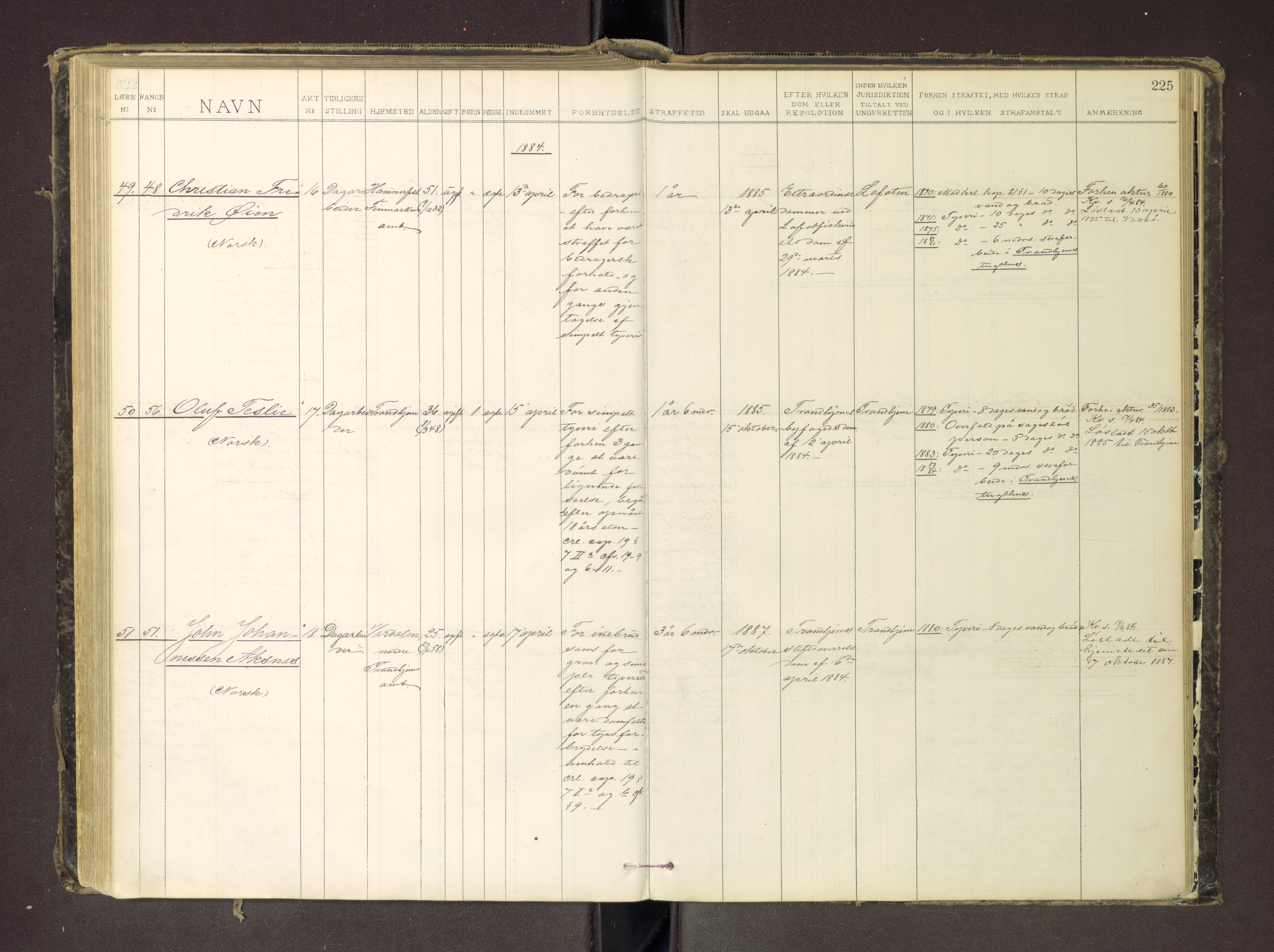 Trondheim tukthus, SAT/A-4619/05/65/L0035: 65.35 Fangeprotokoll m/reg, 1878-1885, s. 225