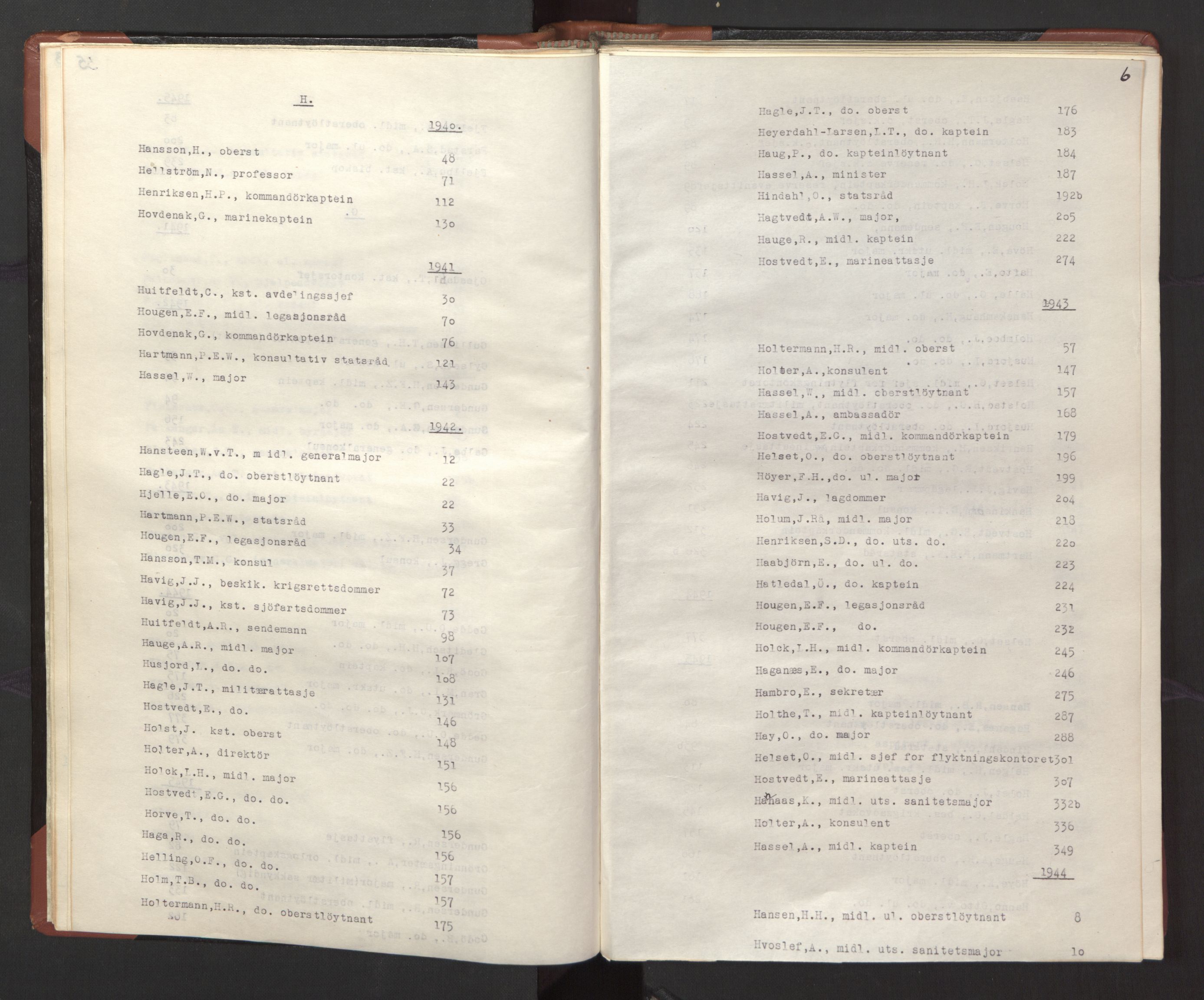 Statsrådssekretariatet, AV/RA-S-1001/A/Ac/L0127: Register 9/4-25/5, 1940-1945, s. 11