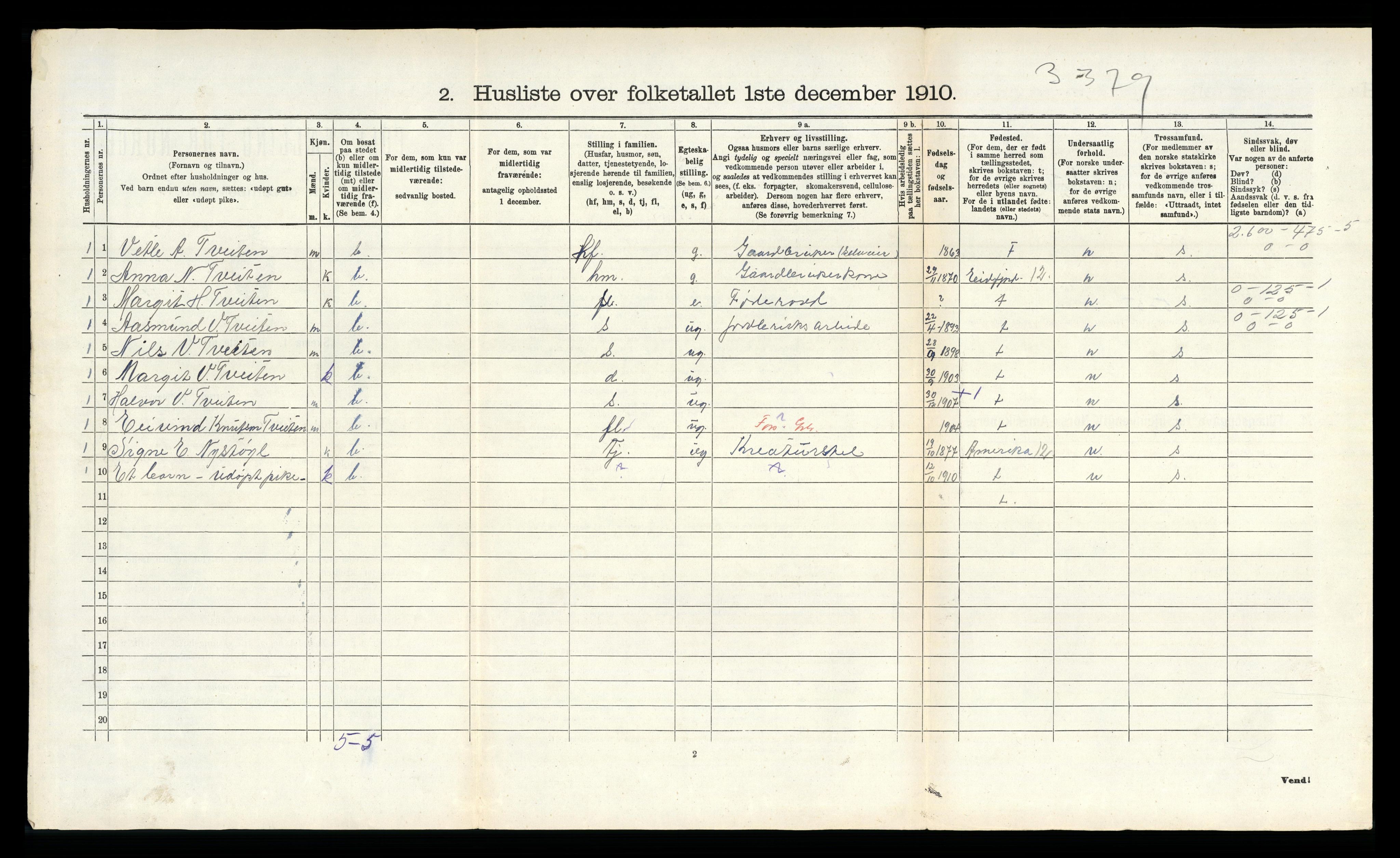 RA, Folketelling 1910 for 0834 Vinje herred, 1910, s. 519