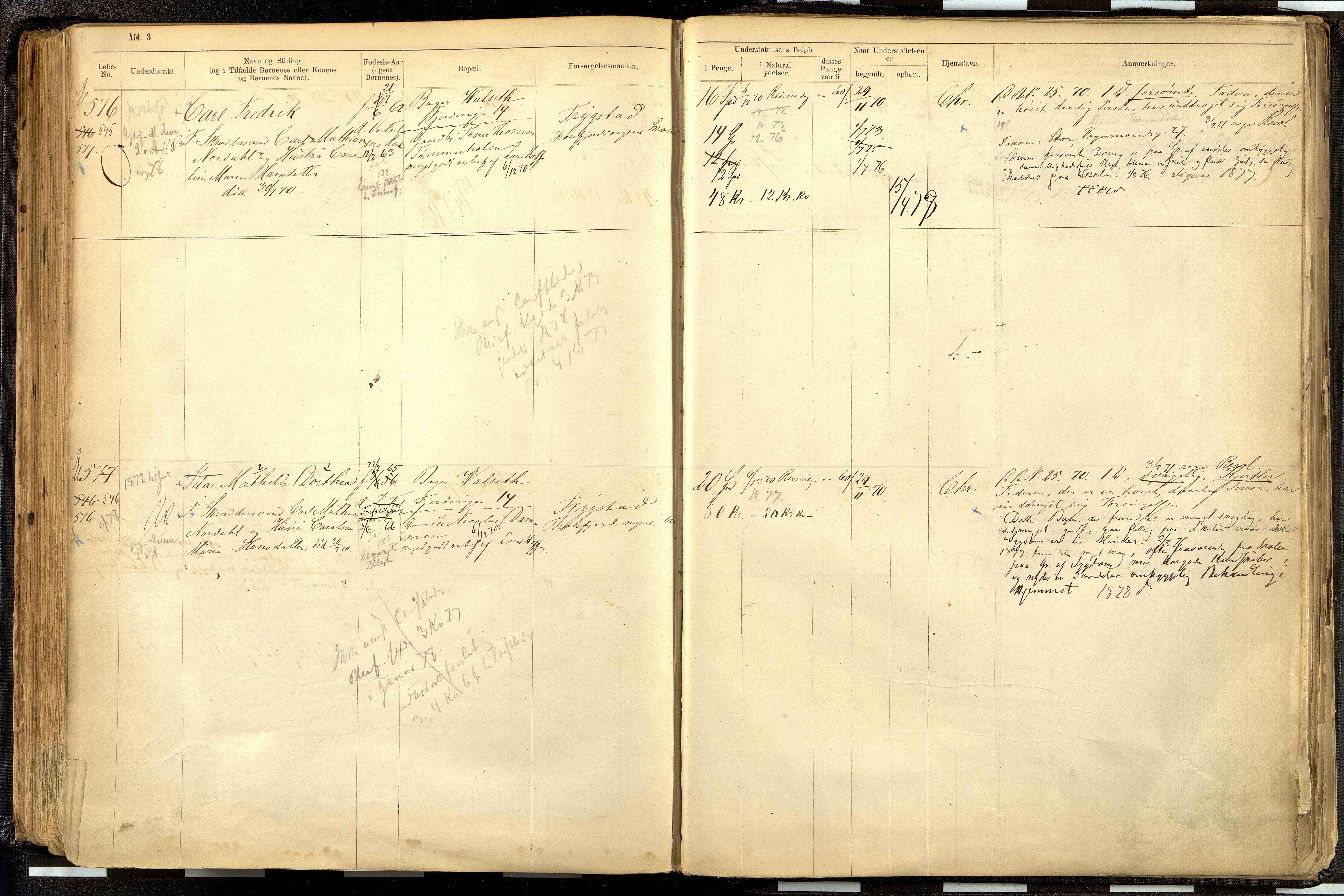 Fattigvesenet, OBA/A-20045/H/Hd/L0001: Manntallsprotokoll. Mnr. 1-644, 1865-1879, s. 291