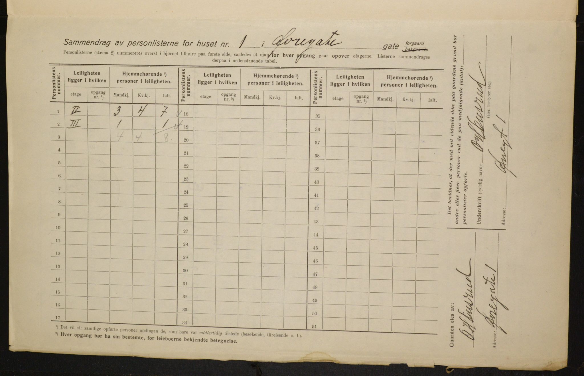 OBA, Kommunal folketelling 1.2.1916 for Kristiania, 1916, s. 133485