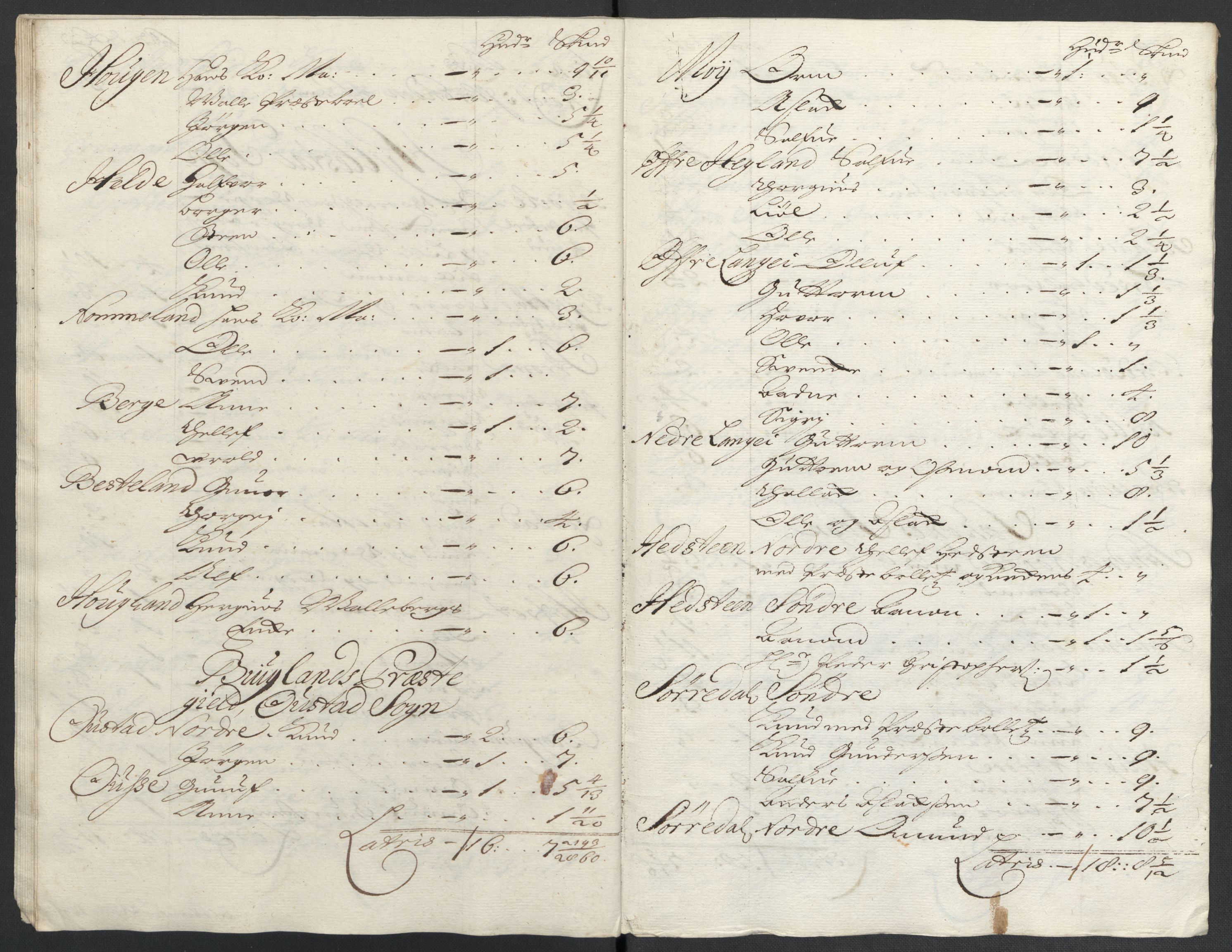 Rentekammeret inntil 1814, Reviderte regnskaper, Fogderegnskap, AV/RA-EA-4092/R40/L2445: Fogderegnskap Råbyggelag, 1697-1699, s. 77