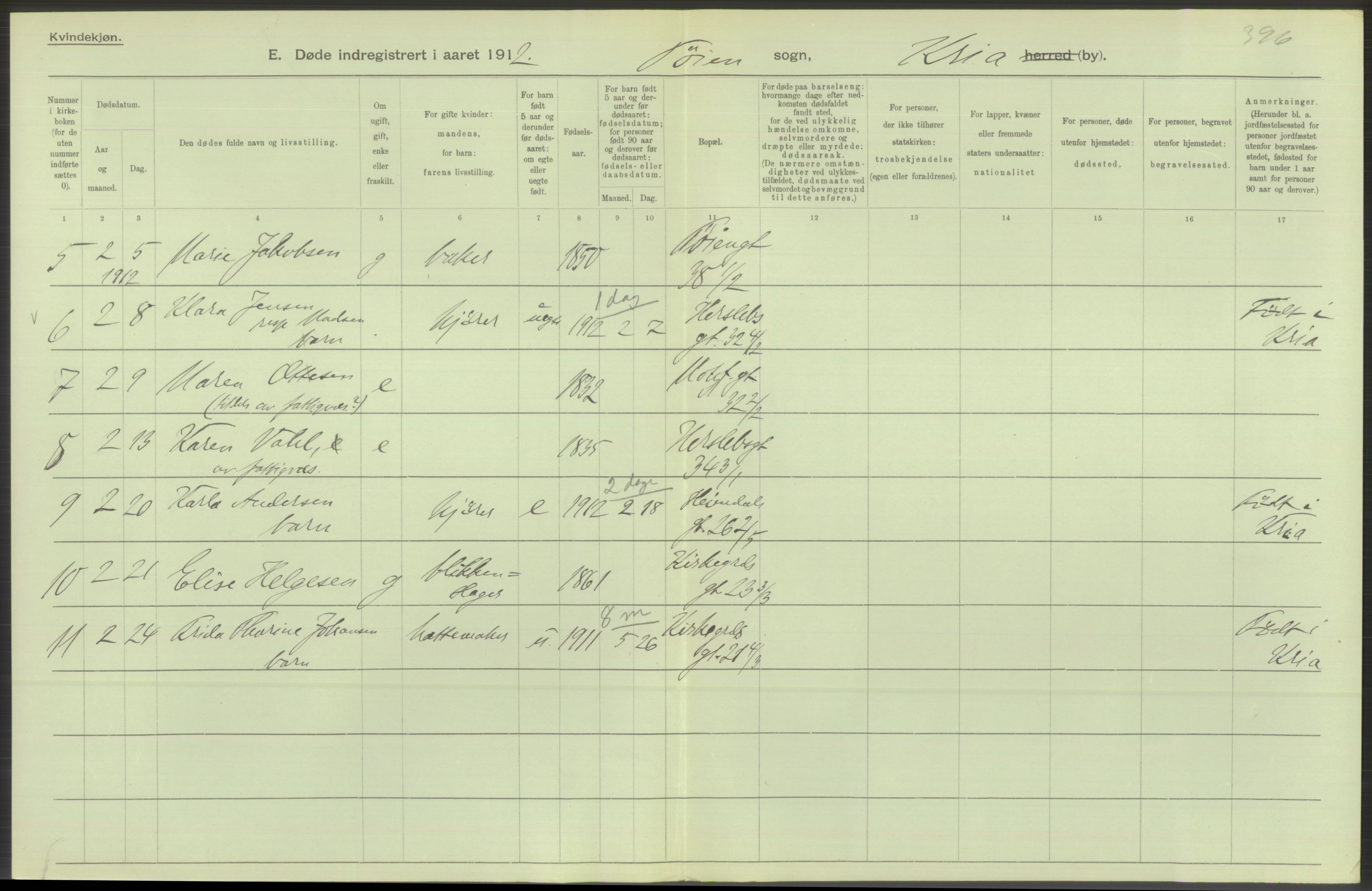 Statistisk sentralbyrå, Sosiodemografiske emner, Befolkning, RA/S-2228/D/Df/Dfb/Dfbb/L0010: Kristiania: Døde, dødfødte, 1912, s. 388