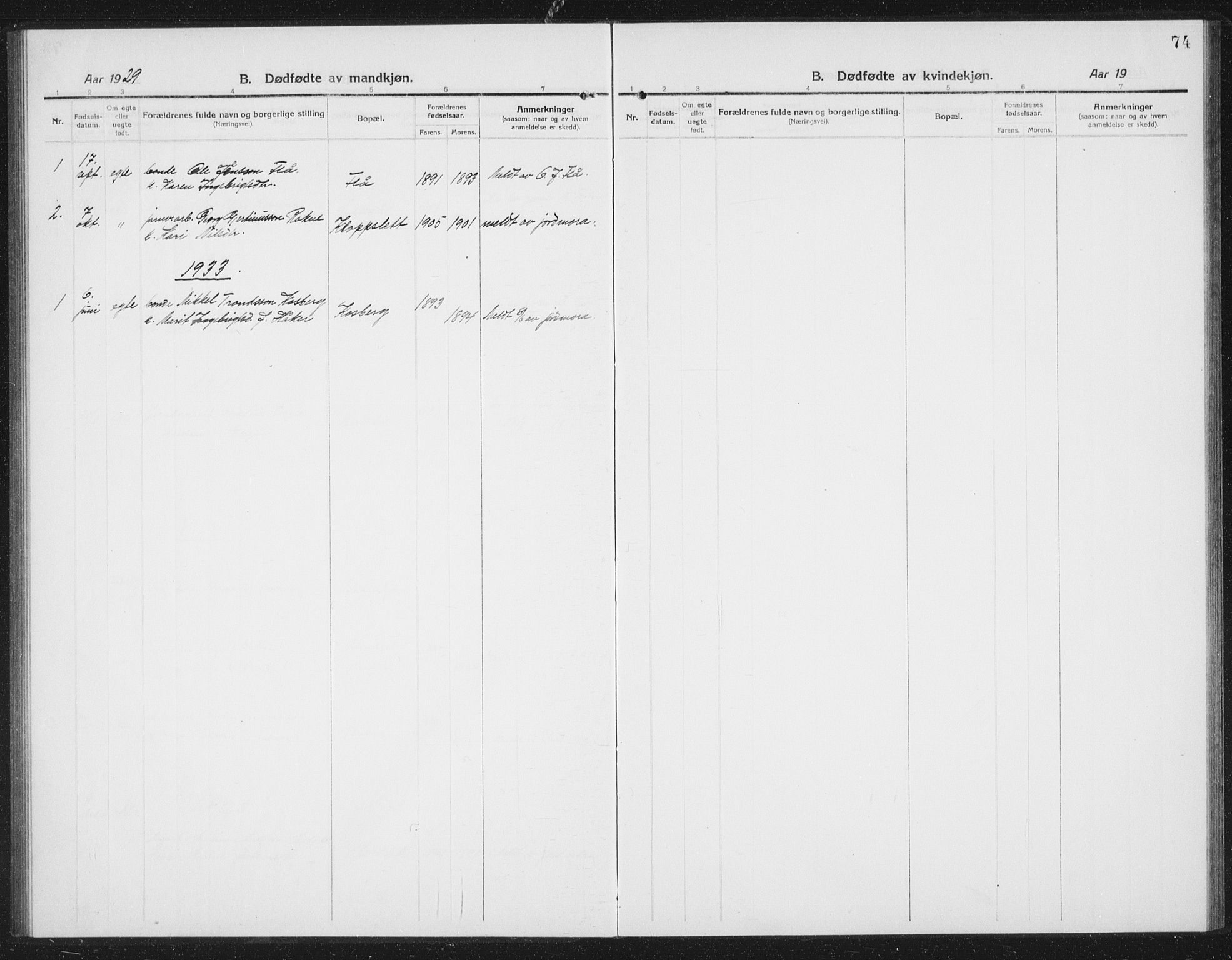 Ministerialprotokoller, klokkerbøker og fødselsregistre - Sør-Trøndelag, AV/SAT-A-1456/675/L0888: Klokkerbok nr. 675C01, 1913-1935, s. 74