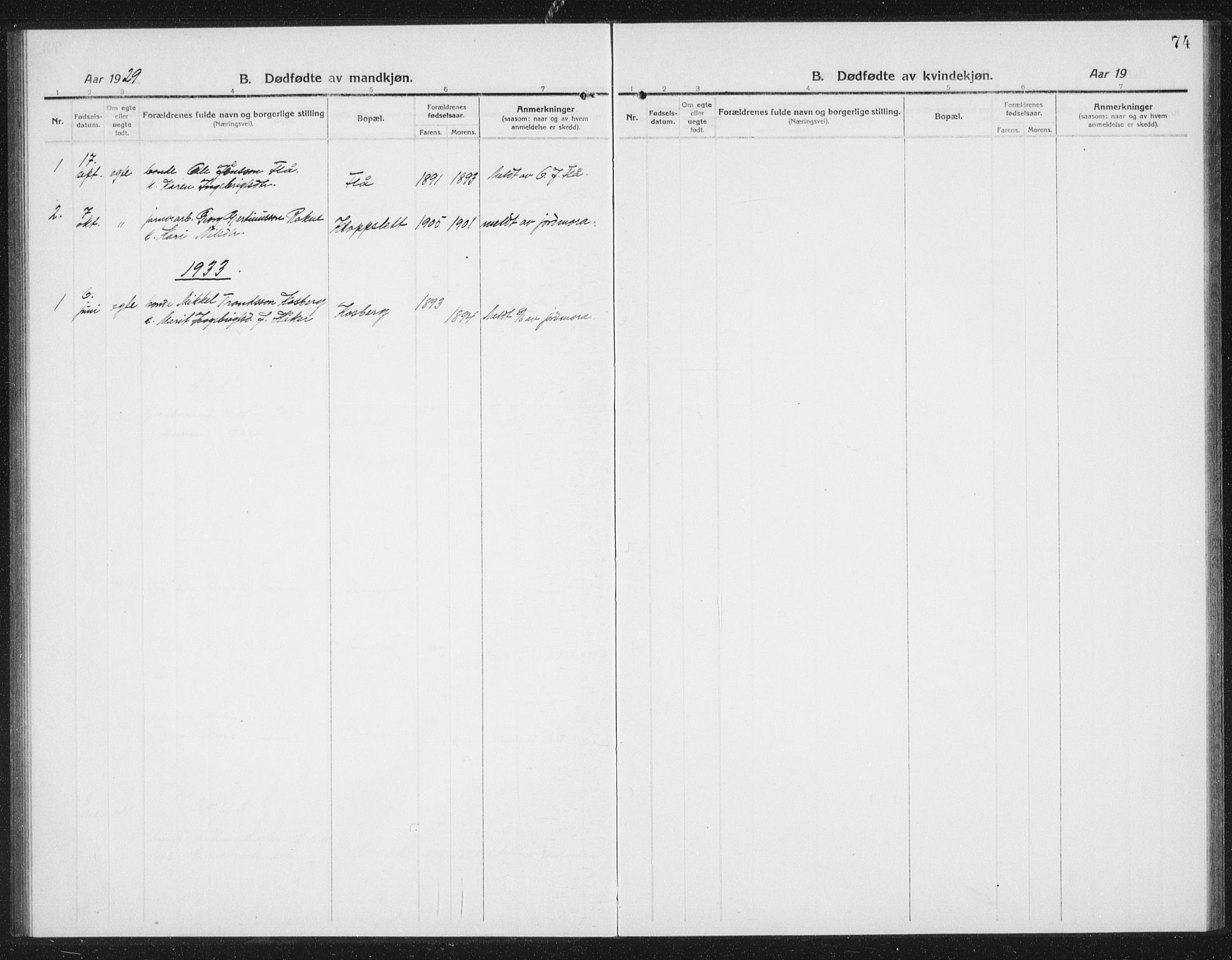 Ministerialprotokoller, klokkerbøker og fødselsregistre - Sør-Trøndelag, SAT/A-1456/675/L0888: Klokkerbok nr. 675C01, 1913-1935, s. 74