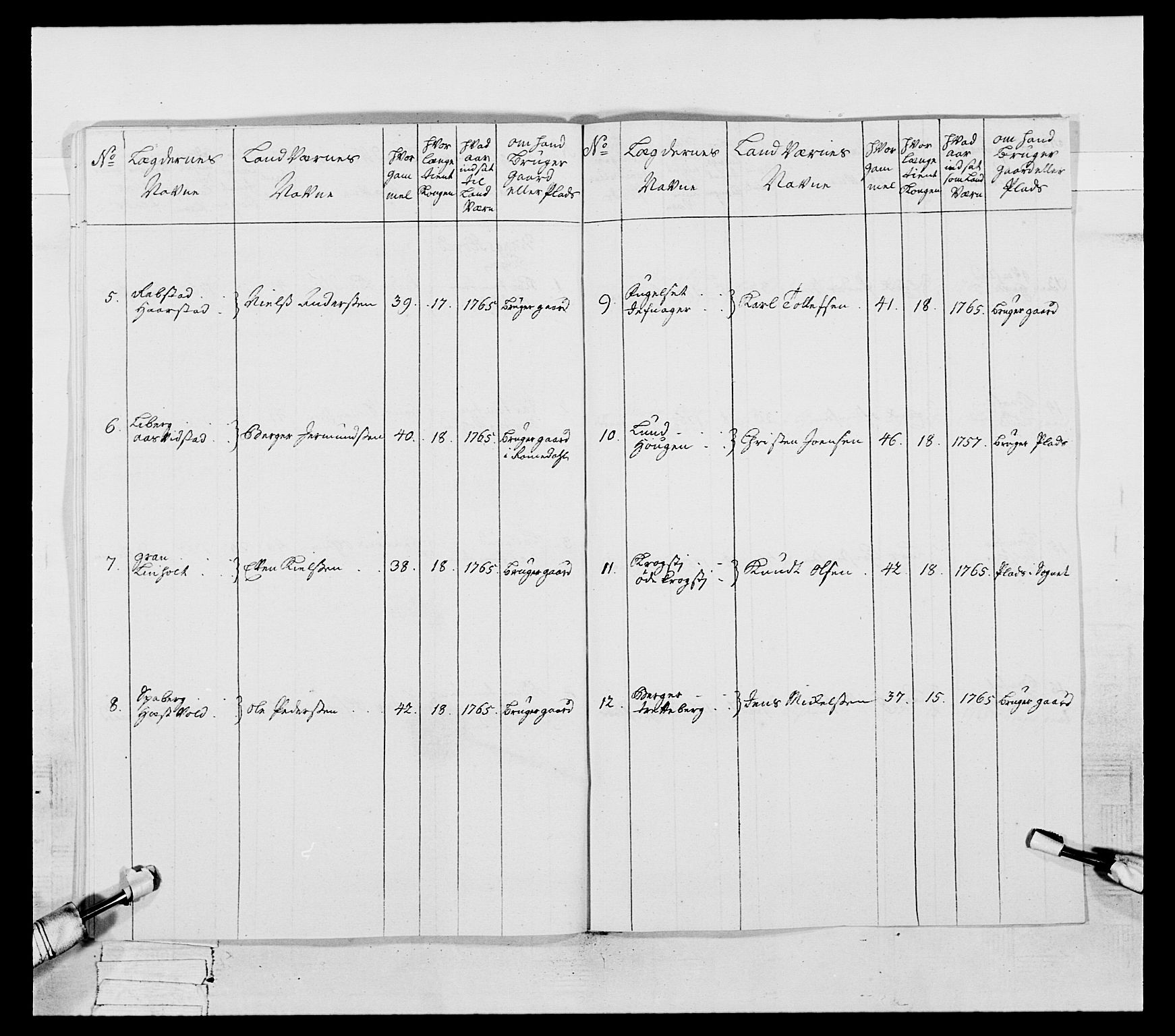 Generalitets- og kommissariatskollegiet, Det kongelige norske kommissariatskollegium, AV/RA-EA-5420/E/Eh/L0057: 1. Opplandske nasjonale infanteriregiment, 1769-1771, s. 58