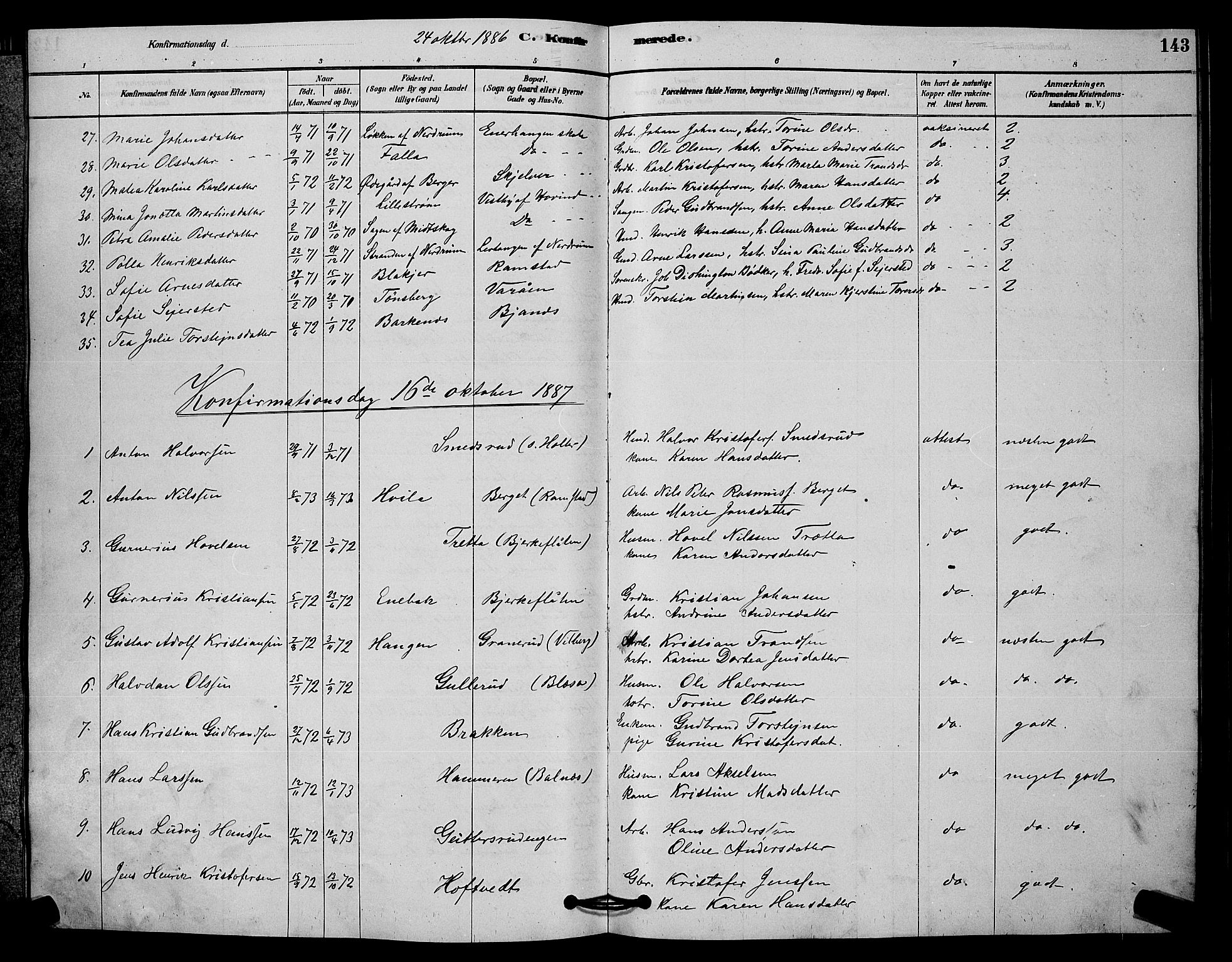 Fet prestekontor Kirkebøker, AV/SAO-A-10370a/G/Ga/L0006: Klokkerbok nr. I 6, 1878-1891, s. 143
