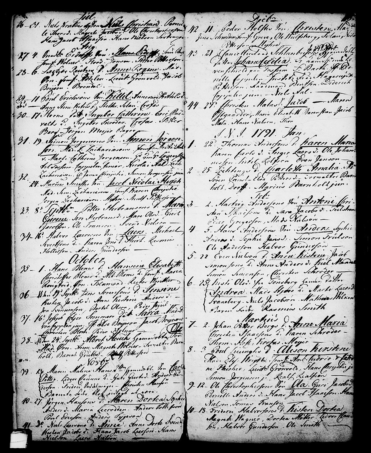 Skien kirkebøker, AV/SAKO-A-302/G/Ga/L0001: Klokkerbok nr. 1, 1756-1791, s. 118