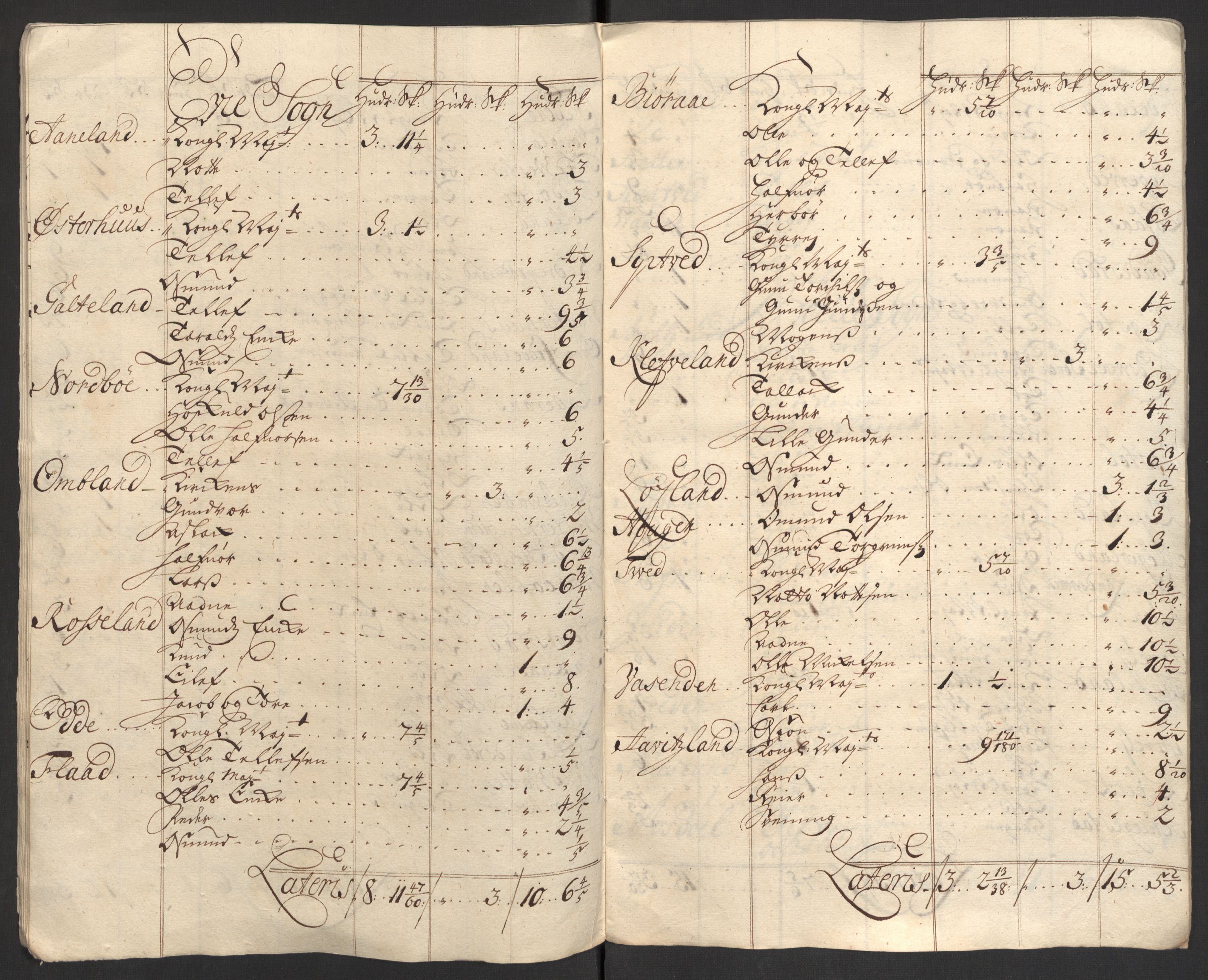 Rentekammeret inntil 1814, Reviderte regnskaper, Fogderegnskap, RA/EA-4092/R40/L2449: Fogderegnskap Råbyggelag, 1709-1711, s. 321