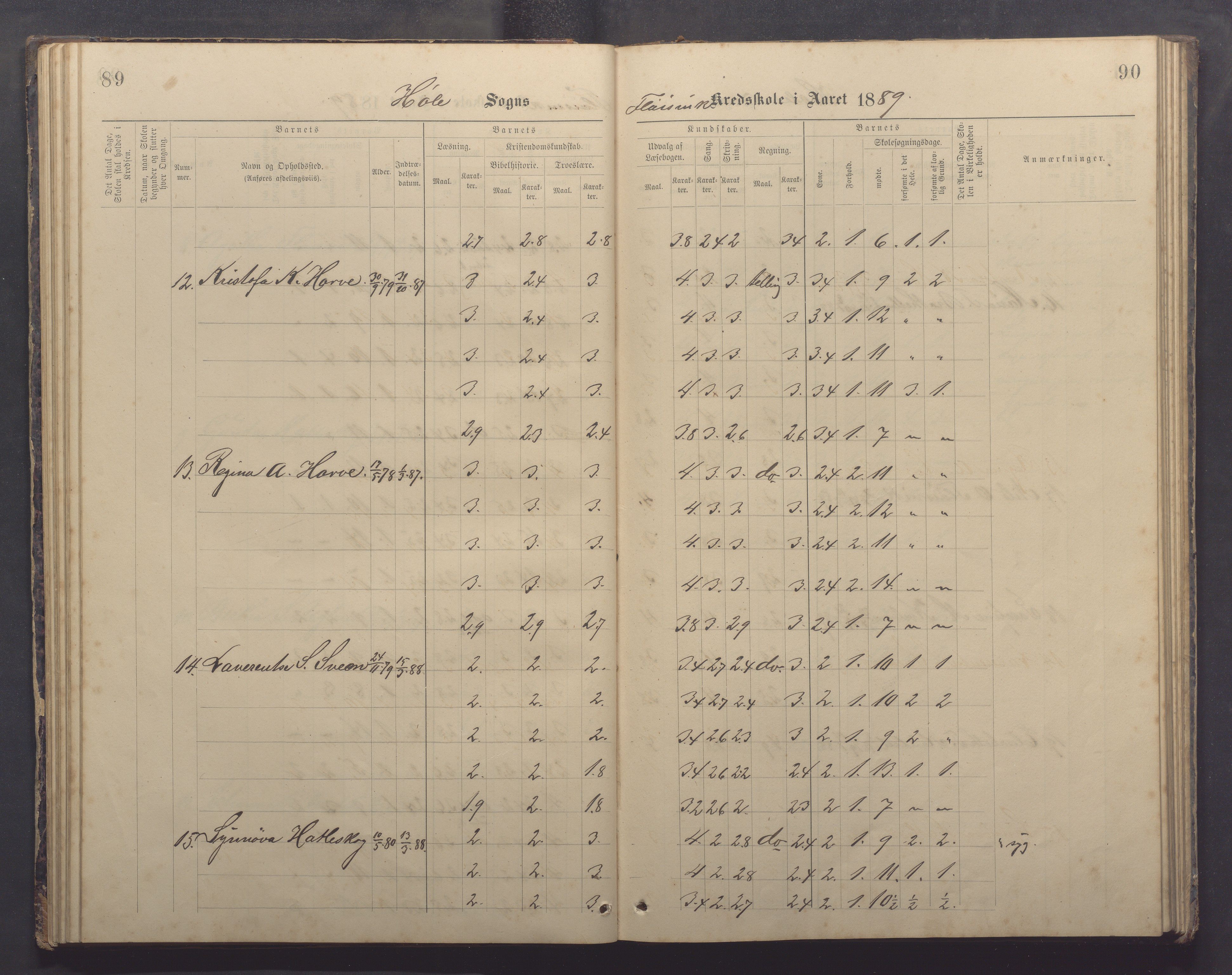 Høle kommune - Tengesdal skole, IKAR/K-100033/F/L0001: Skoleprotokoll, 1884-1893, s. 89-90