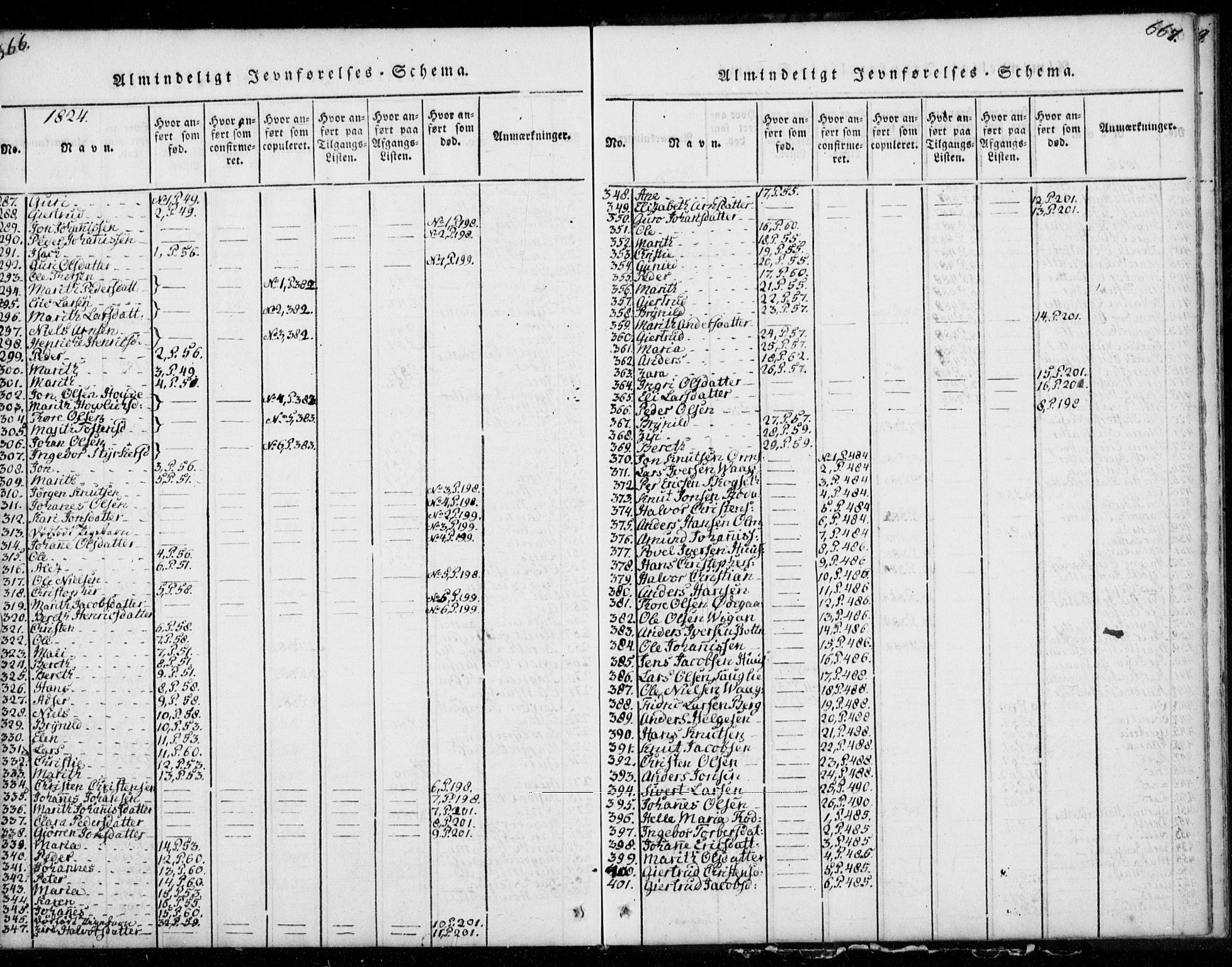 Ministerialprotokoller, klokkerbøker og fødselsregistre - Møre og Romsdal, AV/SAT-A-1454/578/L0903: Ministerialbok nr. 578A02, 1819-1838, s. 666-667
