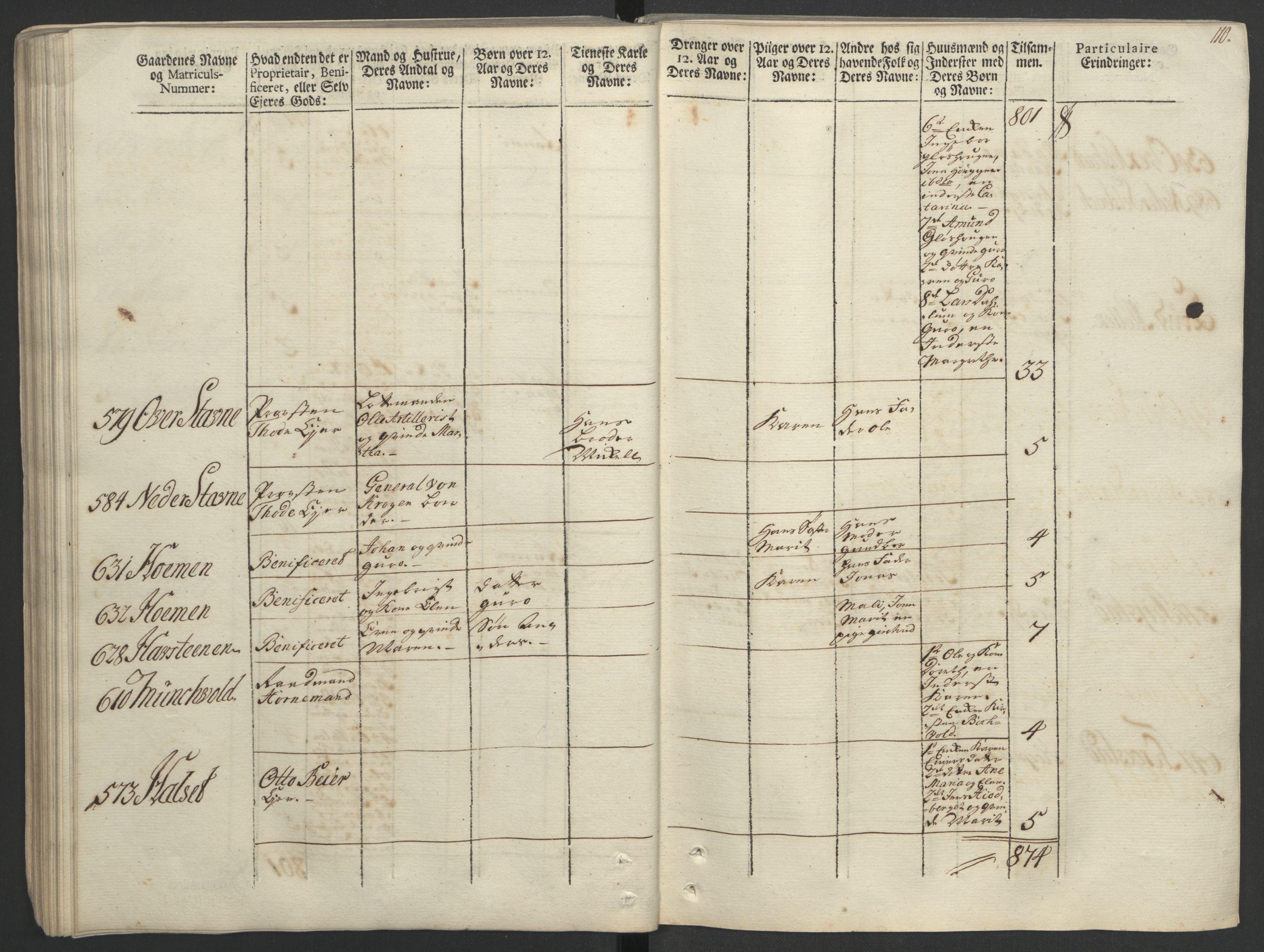 Rentekammeret inntil 1814, Realistisk ordnet avdeling, AV/RA-EA-4070/Ol/L0020/0002: [Gg 10]: Ekstraskatten, 23.09.1762. Romsdal, Strinda, Selbu, Inderøy. / Strinda og Selbu, 1763, s. 105