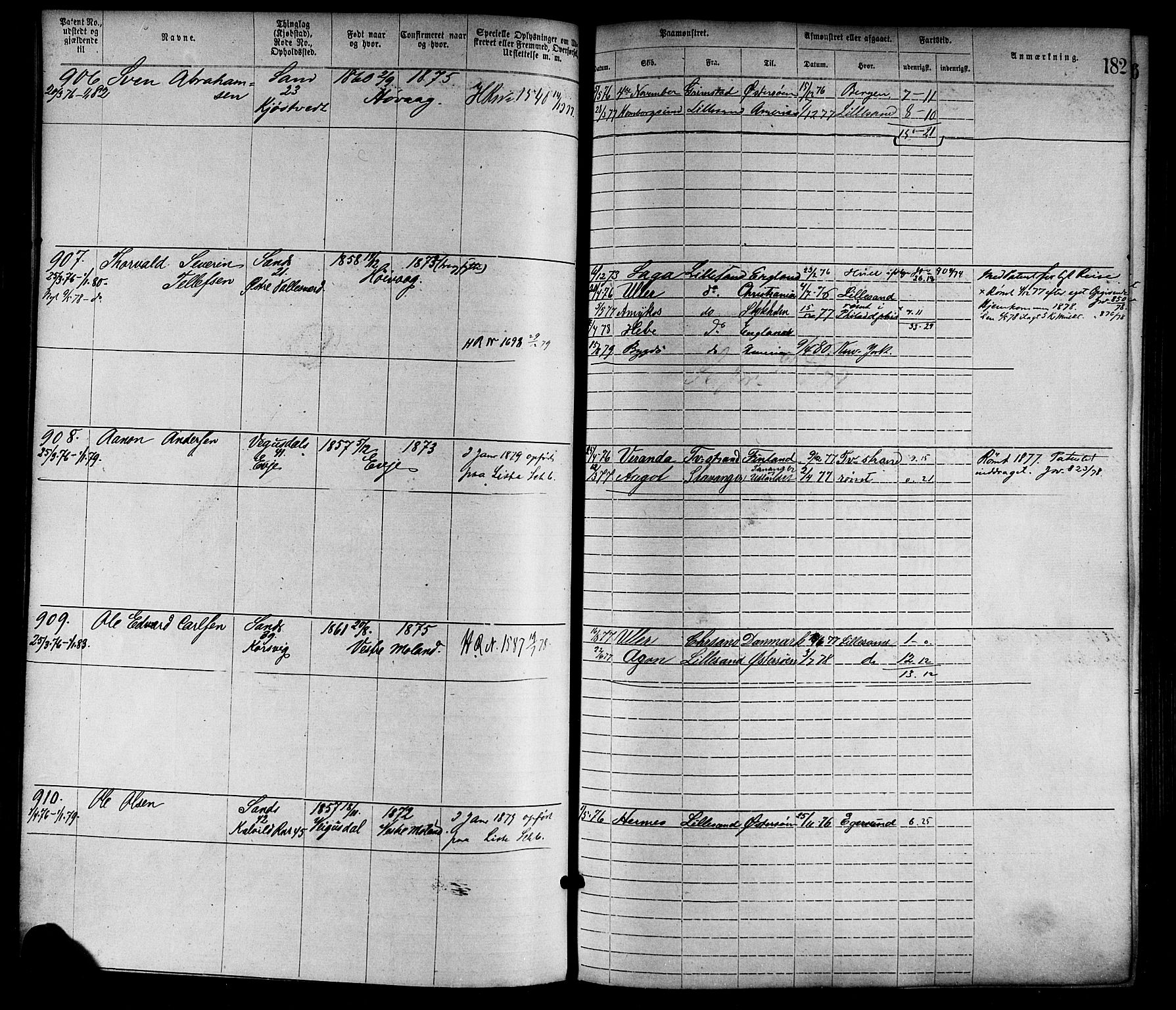 Lillesand mønstringskrets, AV/SAK-2031-0014/F/Fa/L0004: Annotasjonsrulle nr 1-1920 med register, G-1, 1869-1891, s. 207