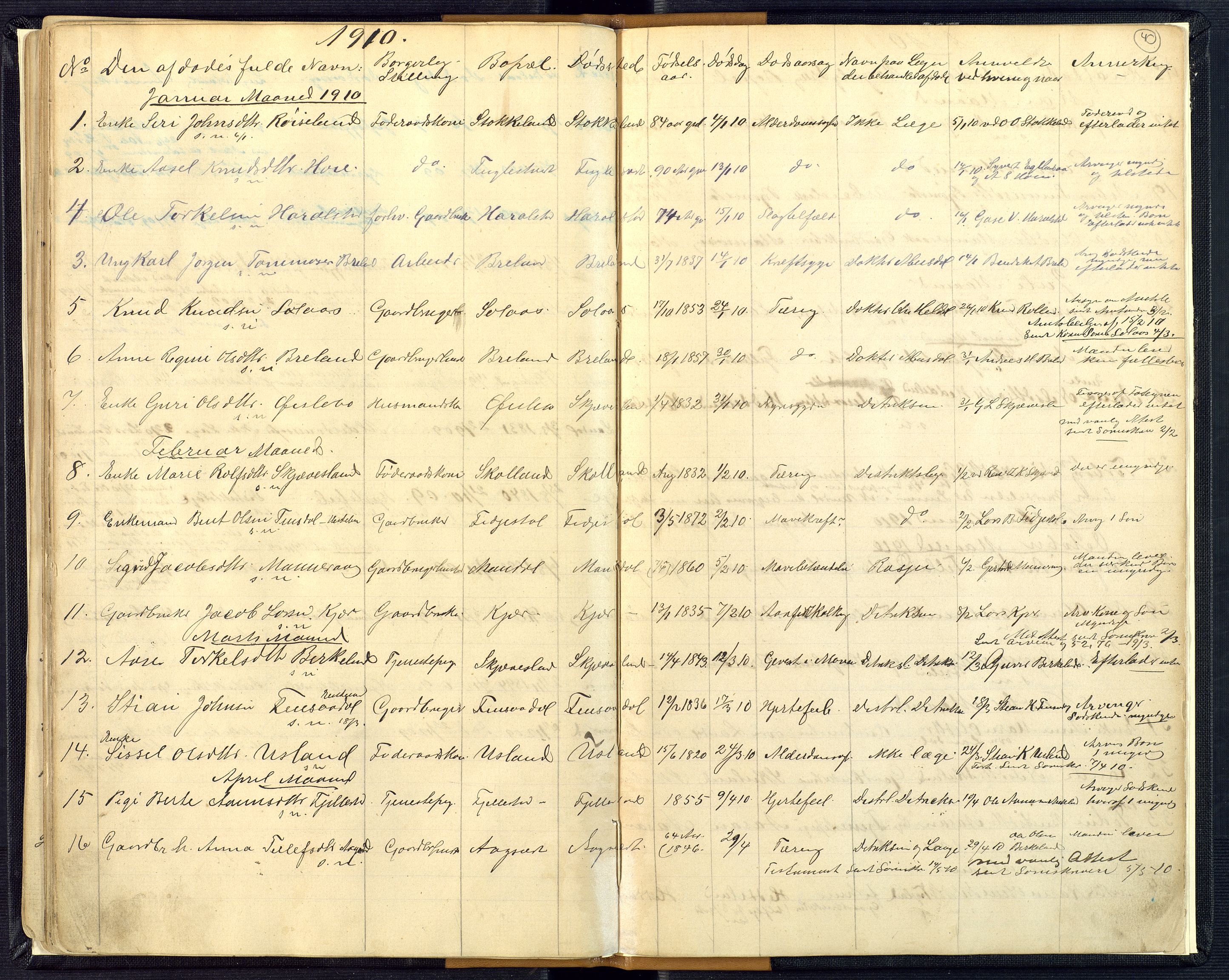 Mandal sorenskriveri, AV/SAK-1221-0005/001/H/Ha/L0016: Dødsfall Øyslebø og Laudal nr 15, 1882-1913, s. 40